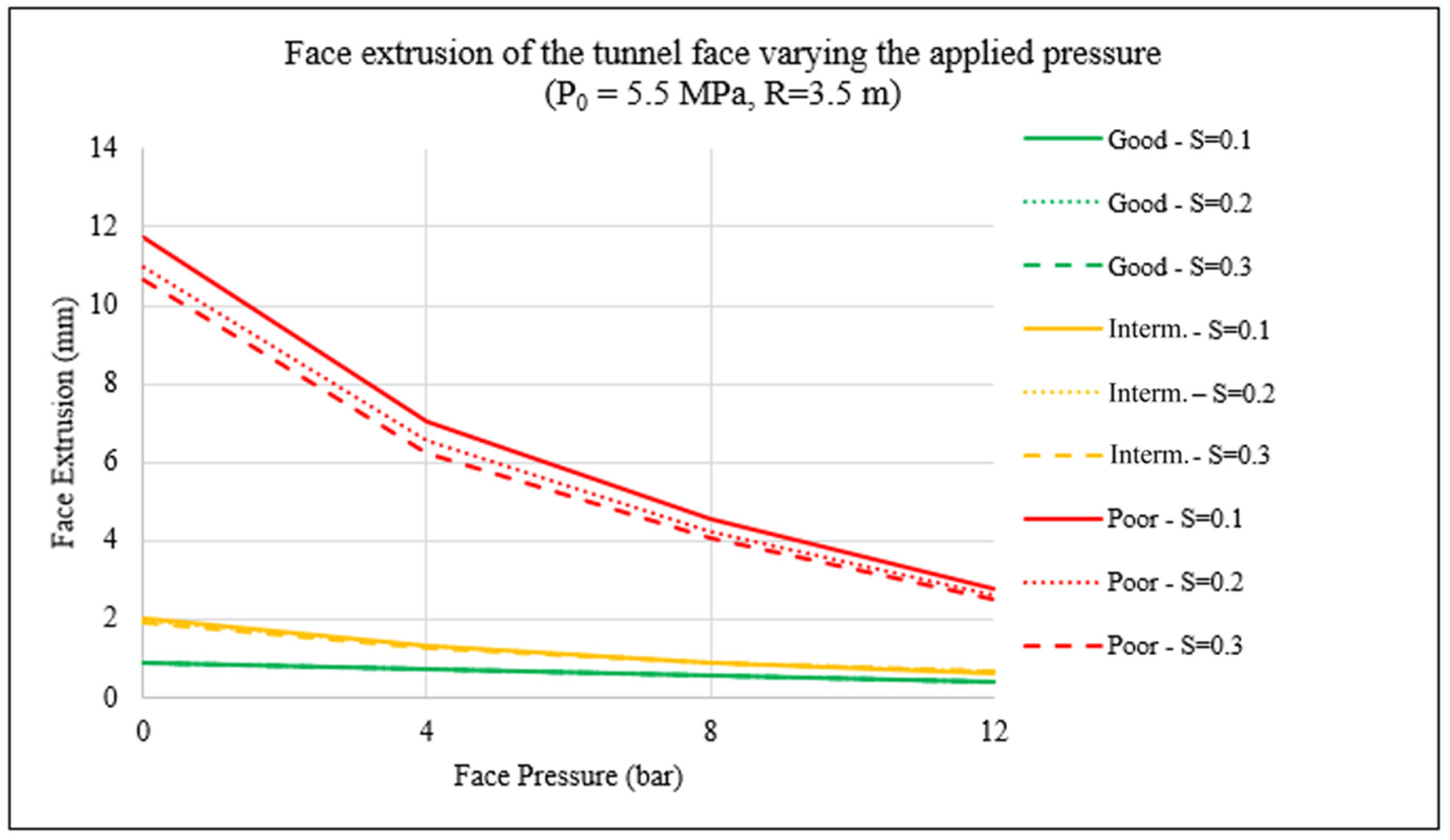 Applsci 13 12683 g016