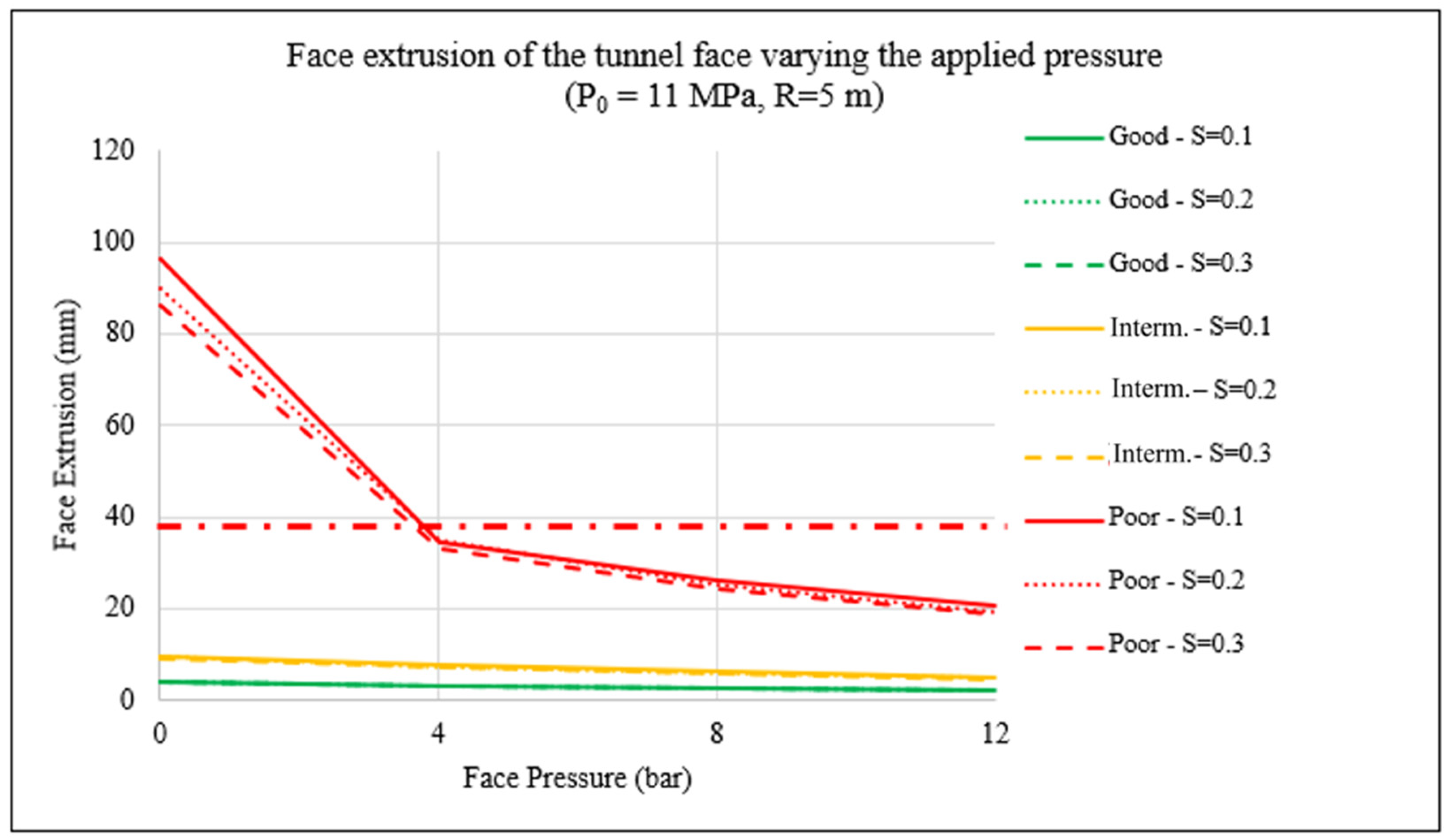 Applsci 13 12683 g020