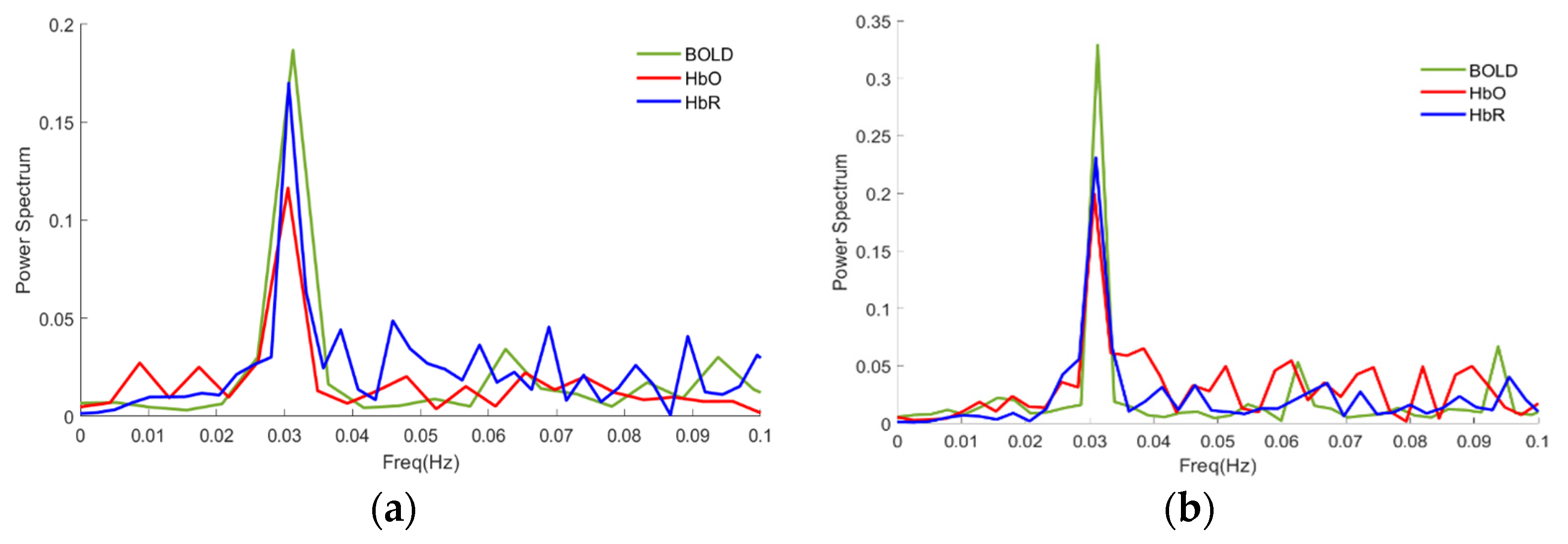 Applsci 13 12686 g004