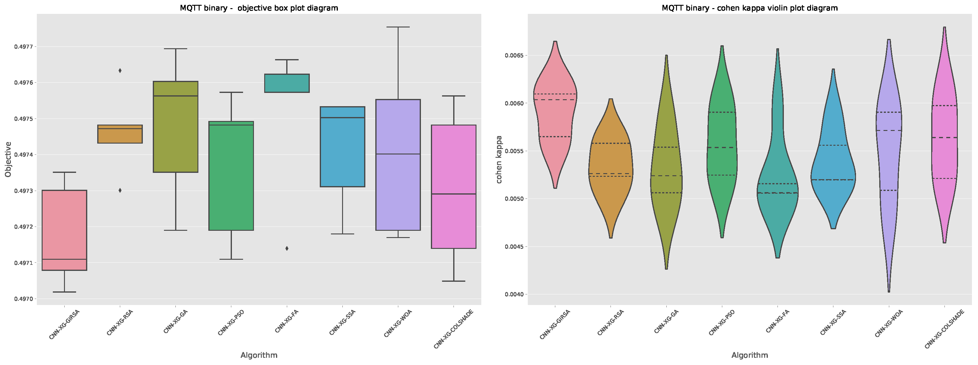 Applsci 13 12687 g002