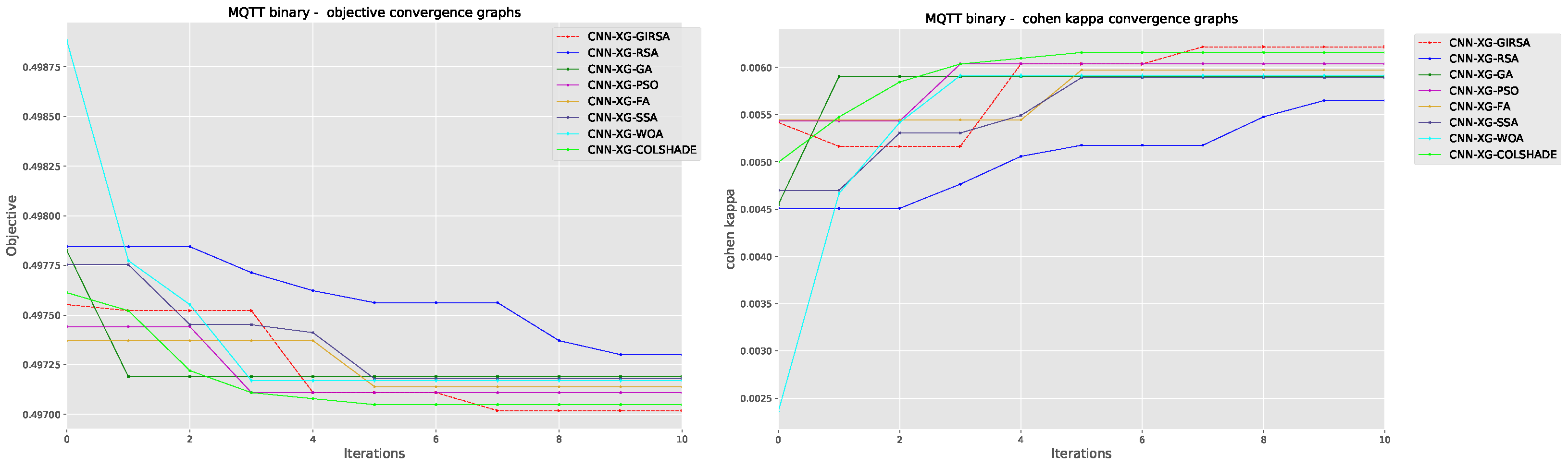 Applsci 13 12687 g003