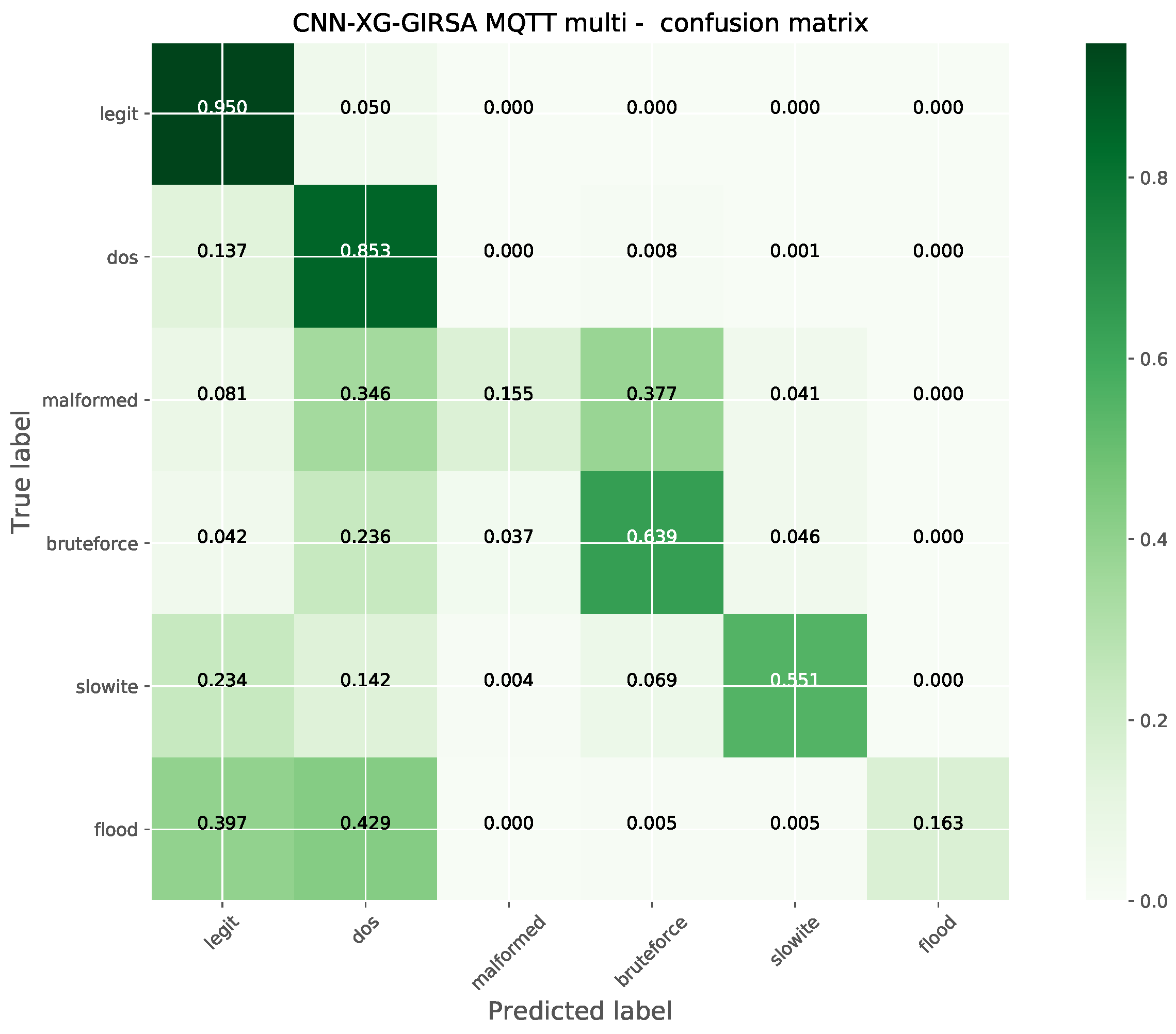 Applsci 13 12687 g006