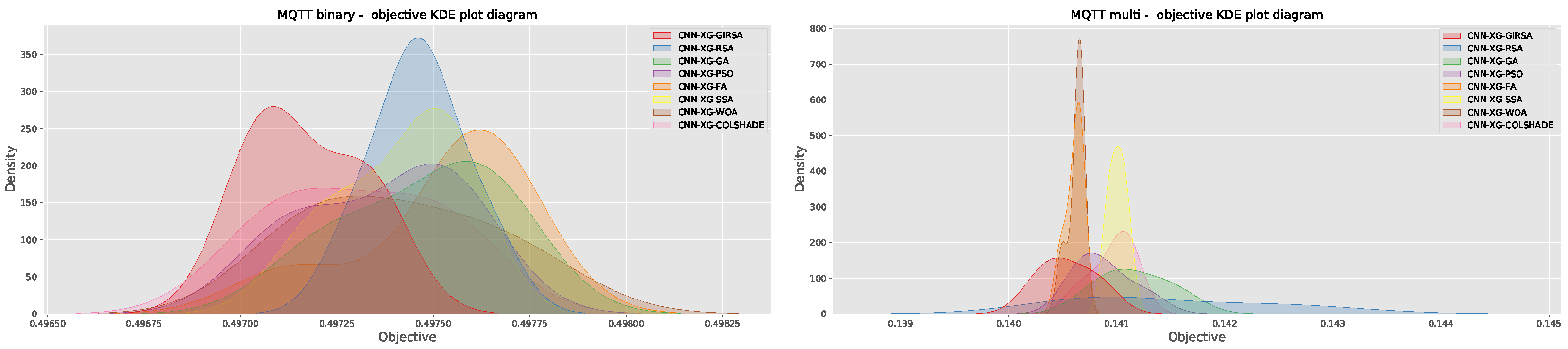 Applsci 13 12687 g007