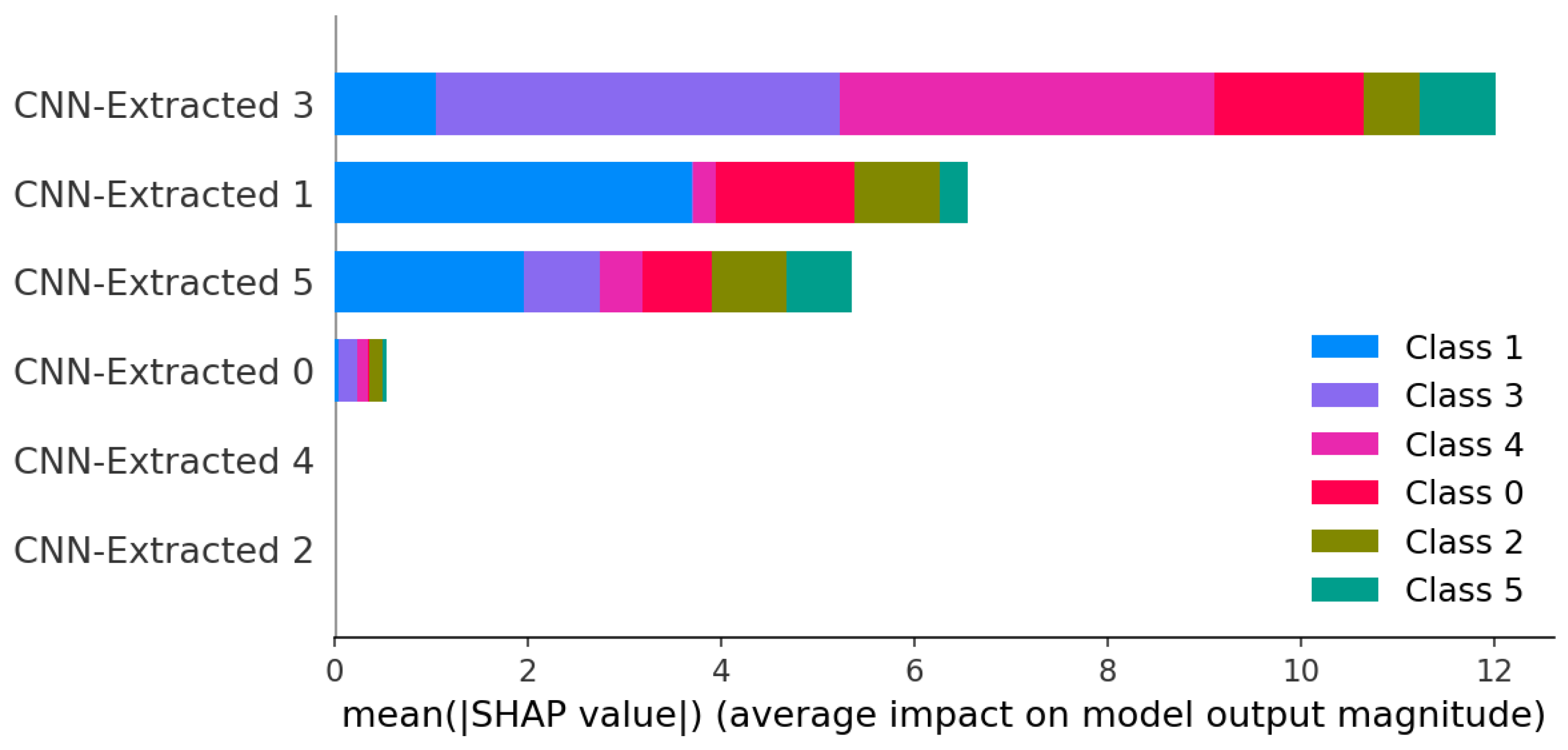 Applsci 13 12687 g009