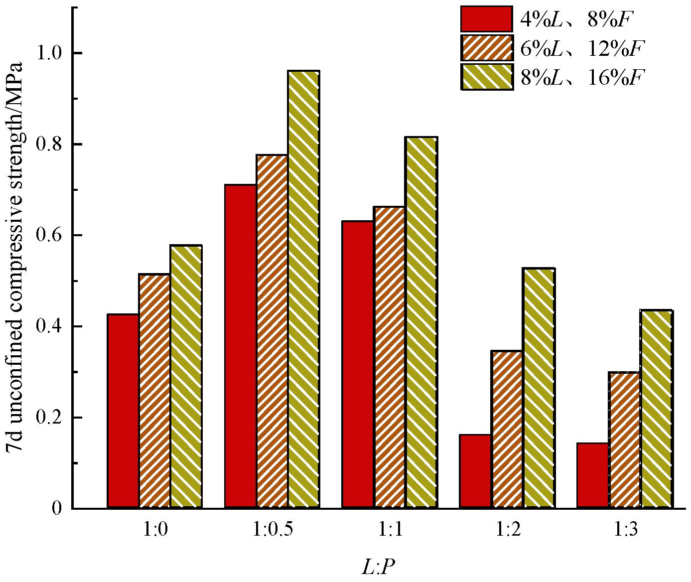 Applsci 13 12689 g003