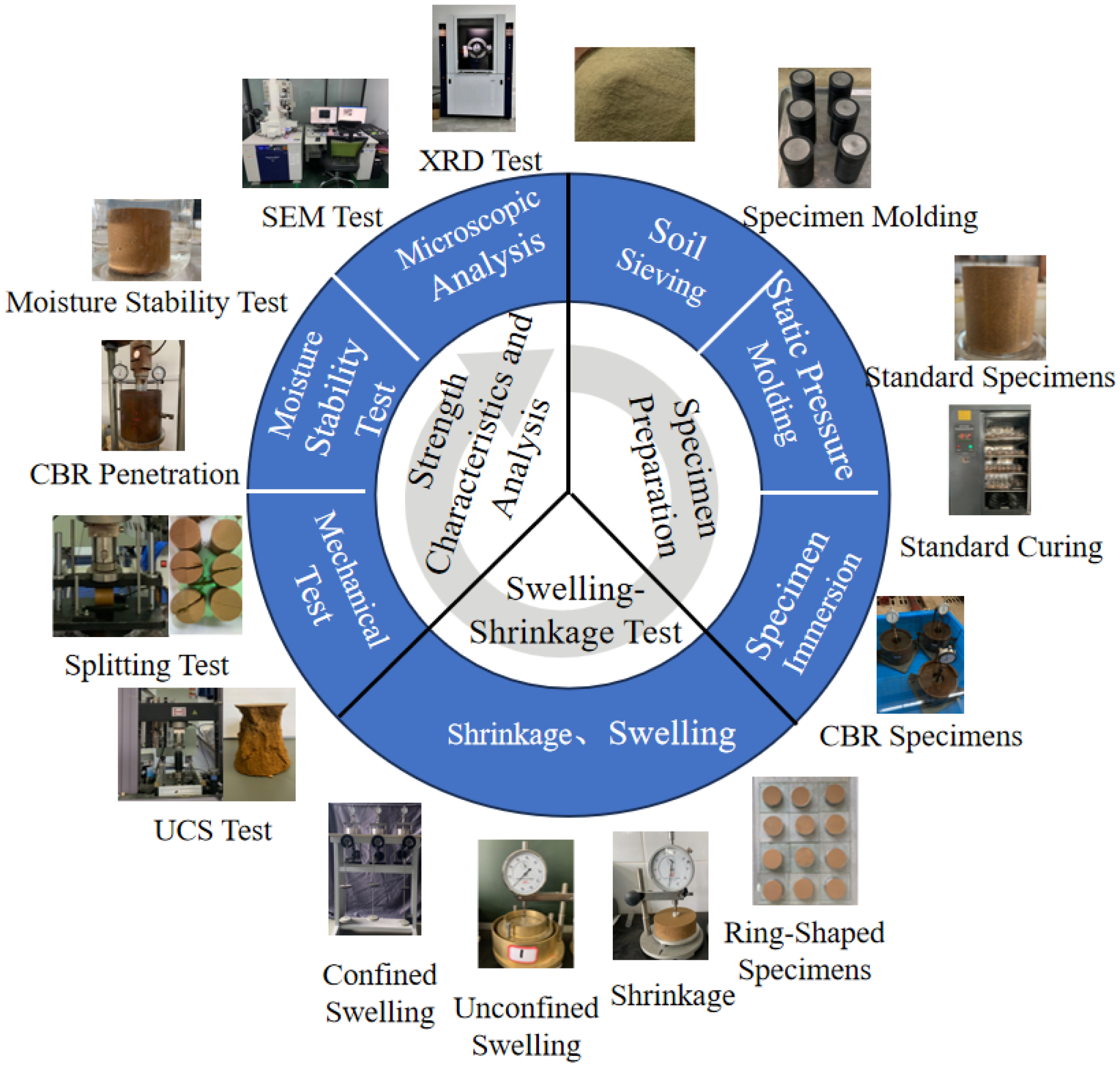 Applsci 13 12689 g004