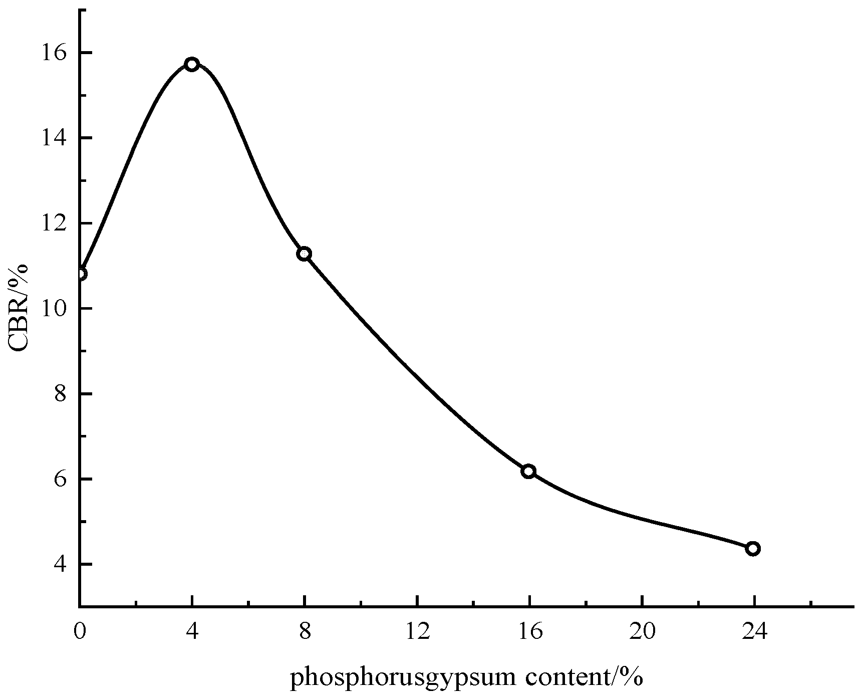 Applsci 13 12689 g007