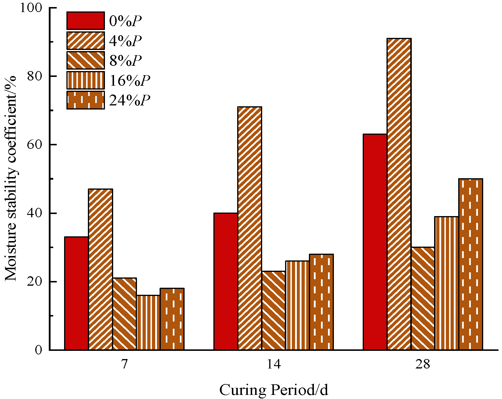 Applsci 13 12689 g009