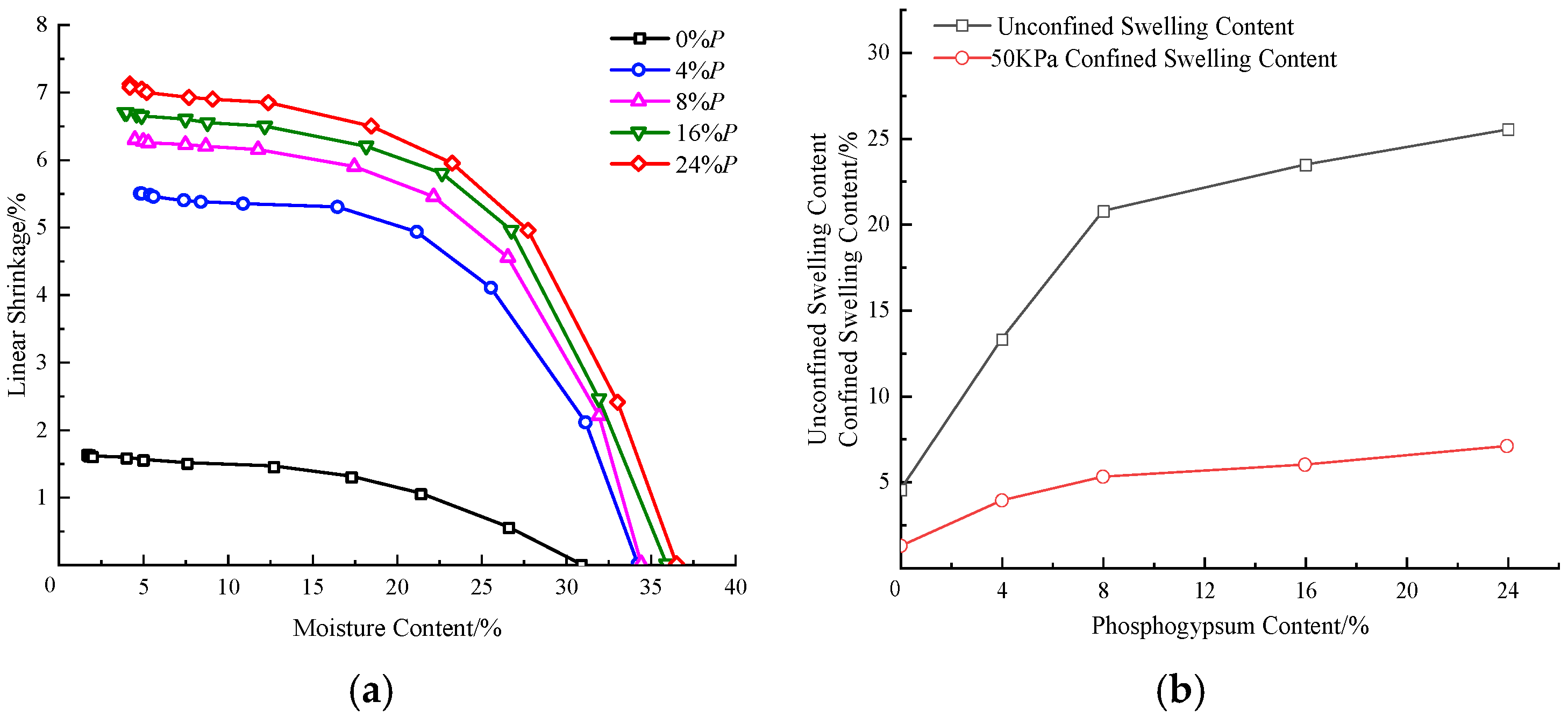 Applsci 13 12689 g010