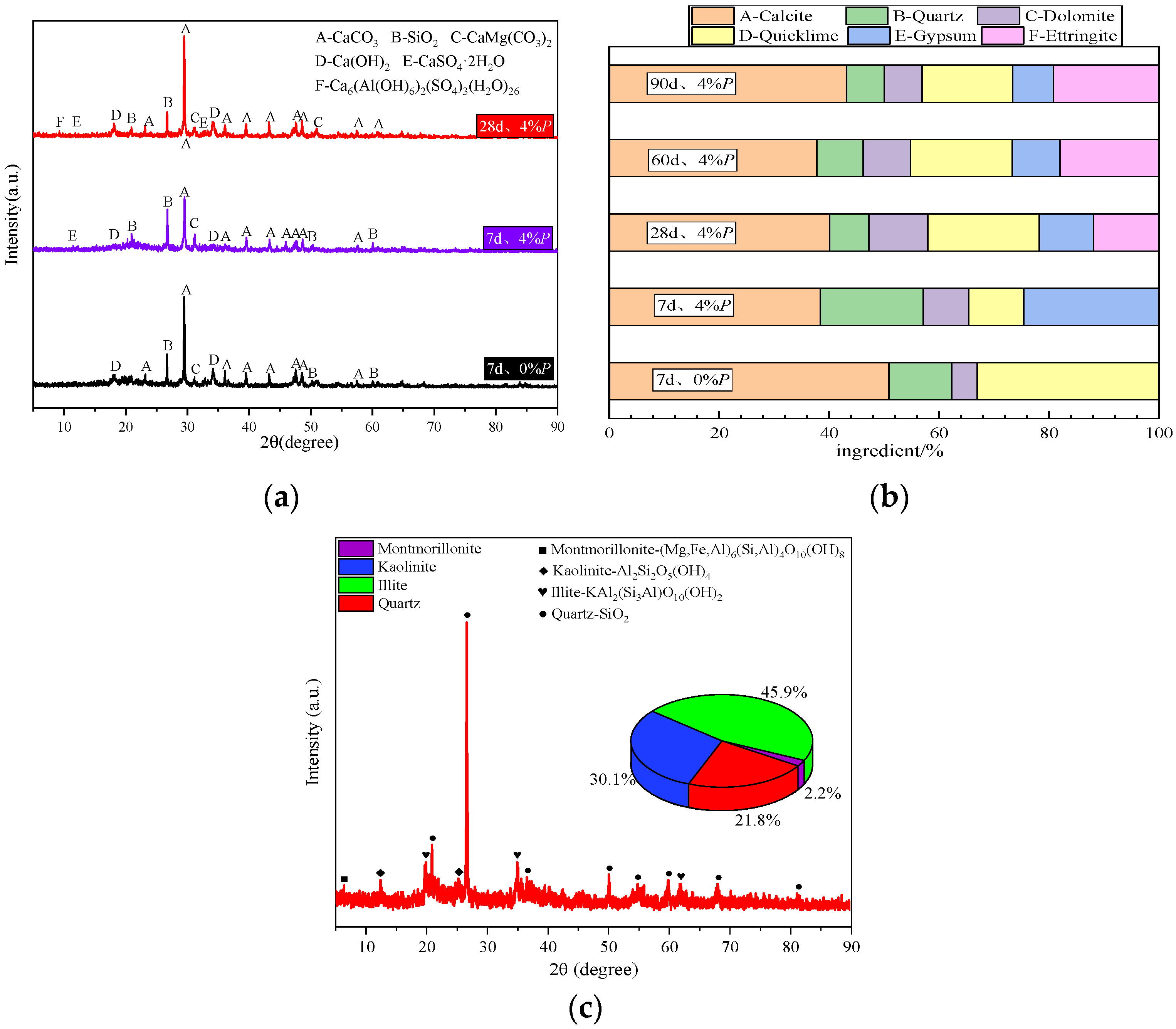 Applsci 13 12689 g011