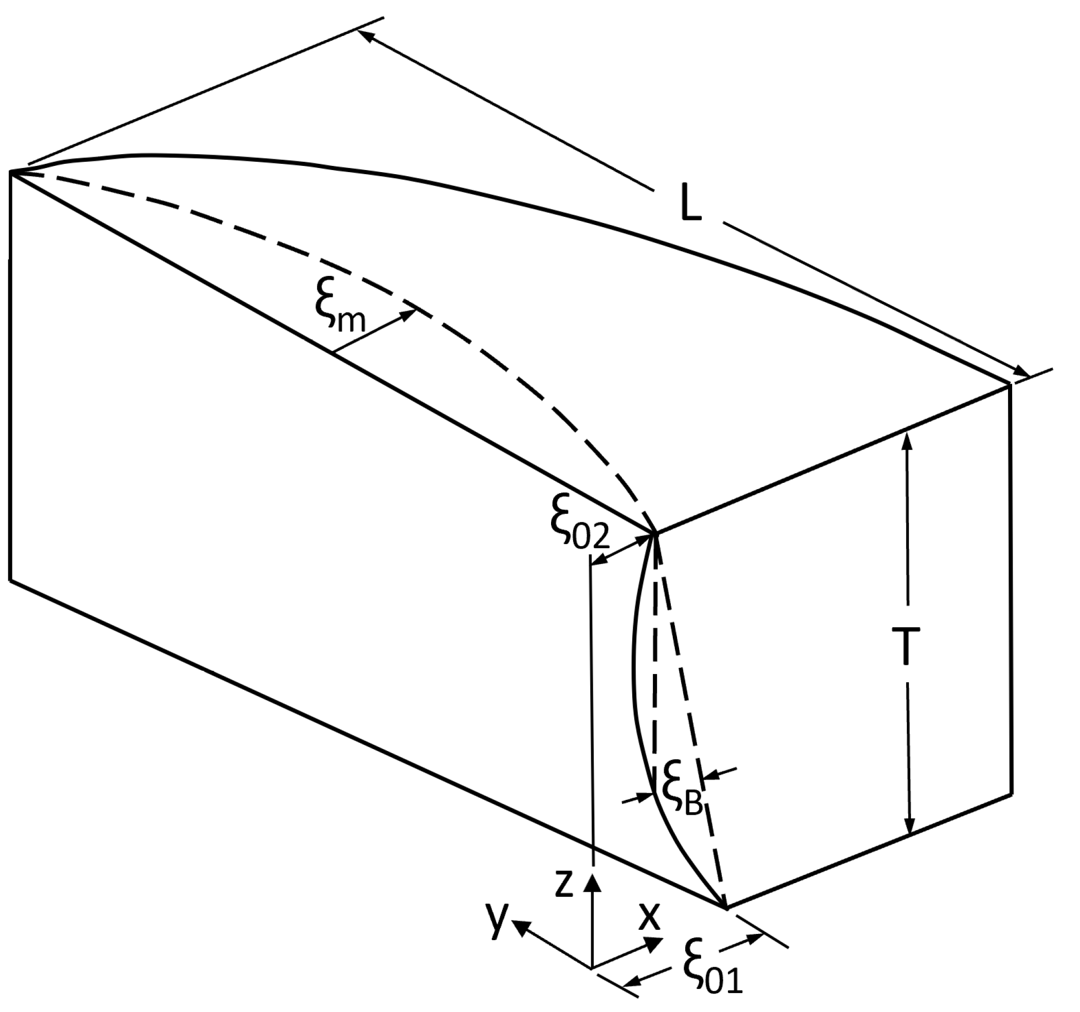 Applsci 13 12691 g001