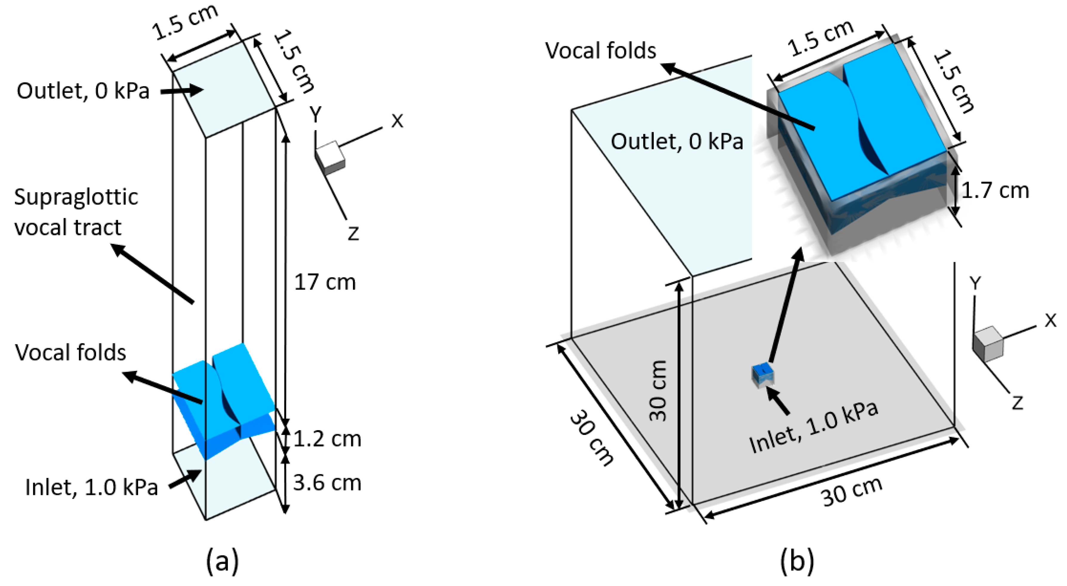 Applsci 13 12691 g003