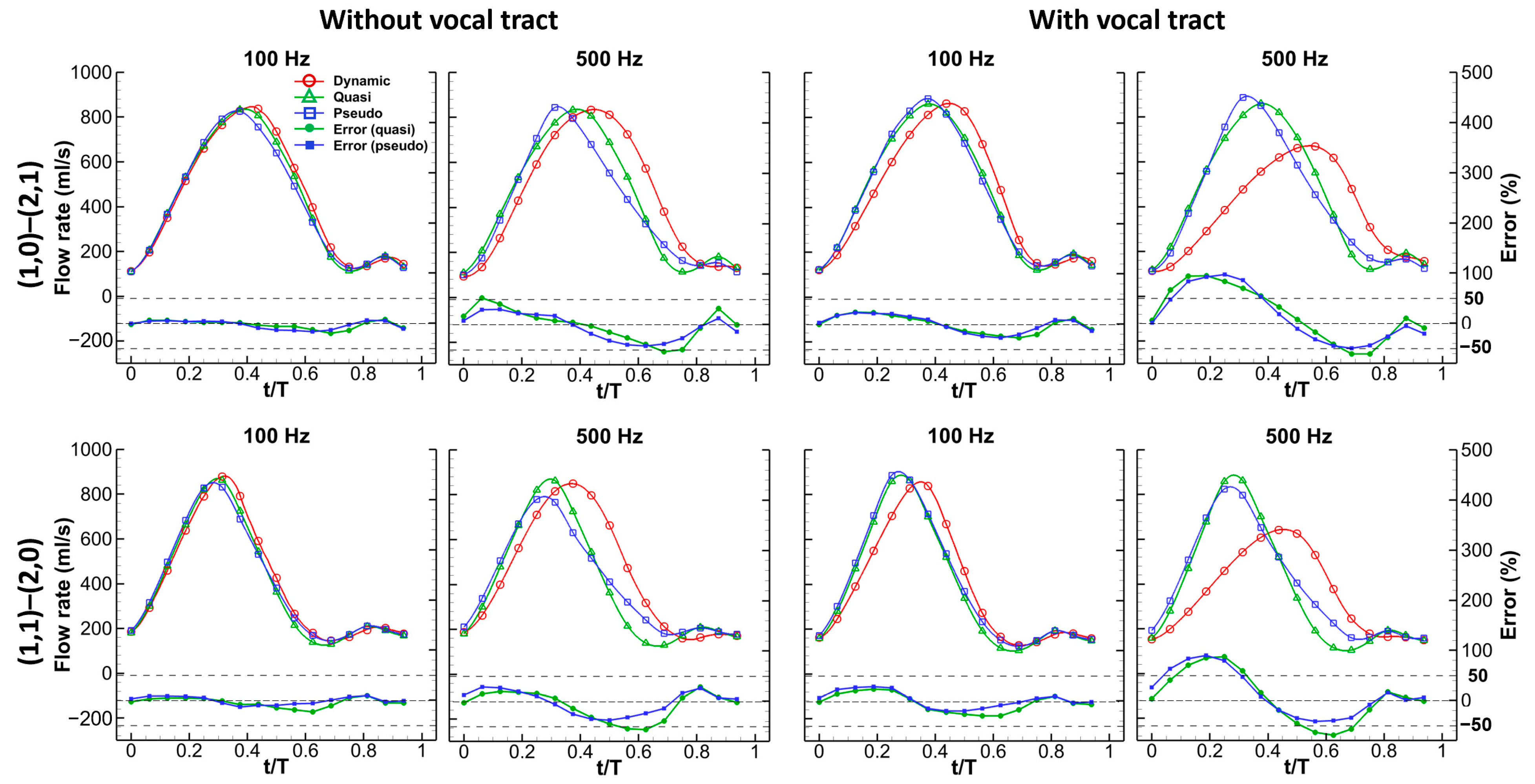 Applsci 13 12691 g004