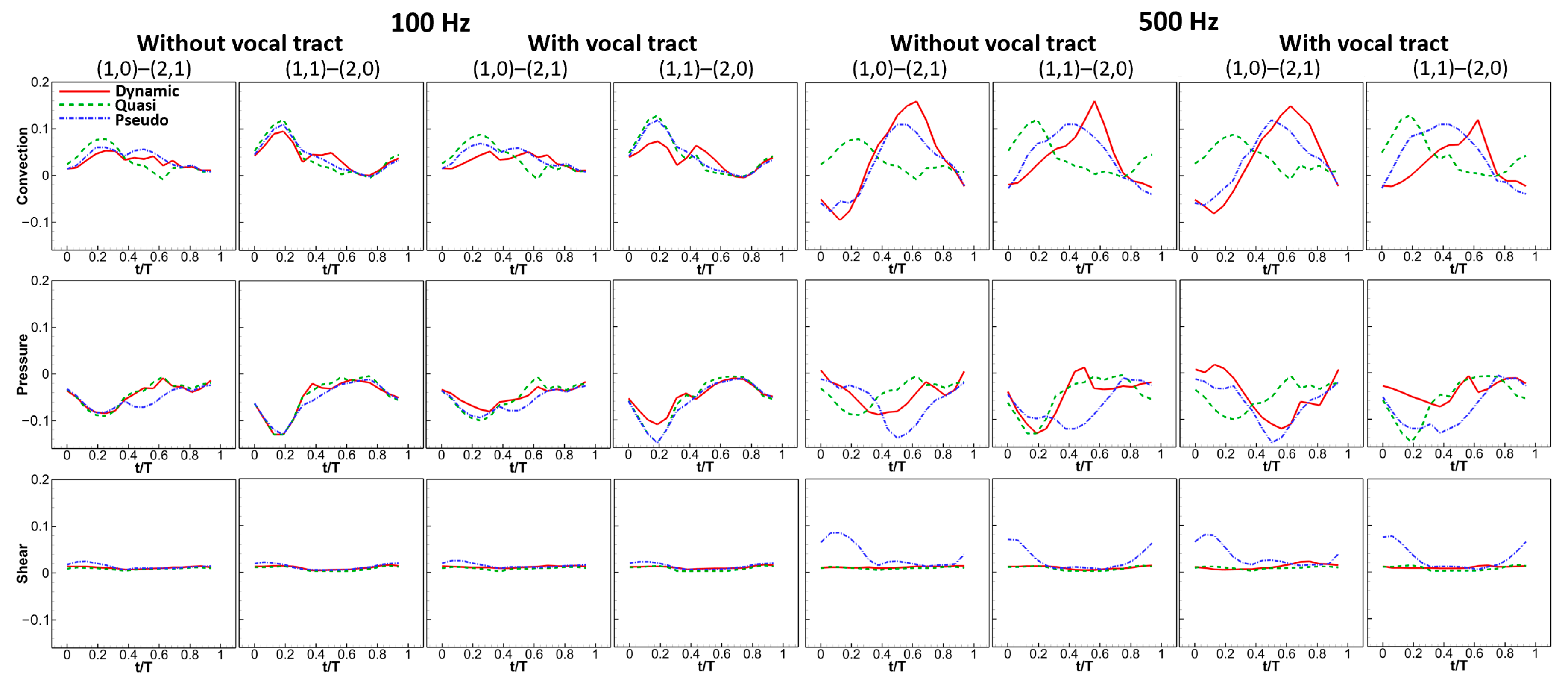 Applsci 13 12691 g008