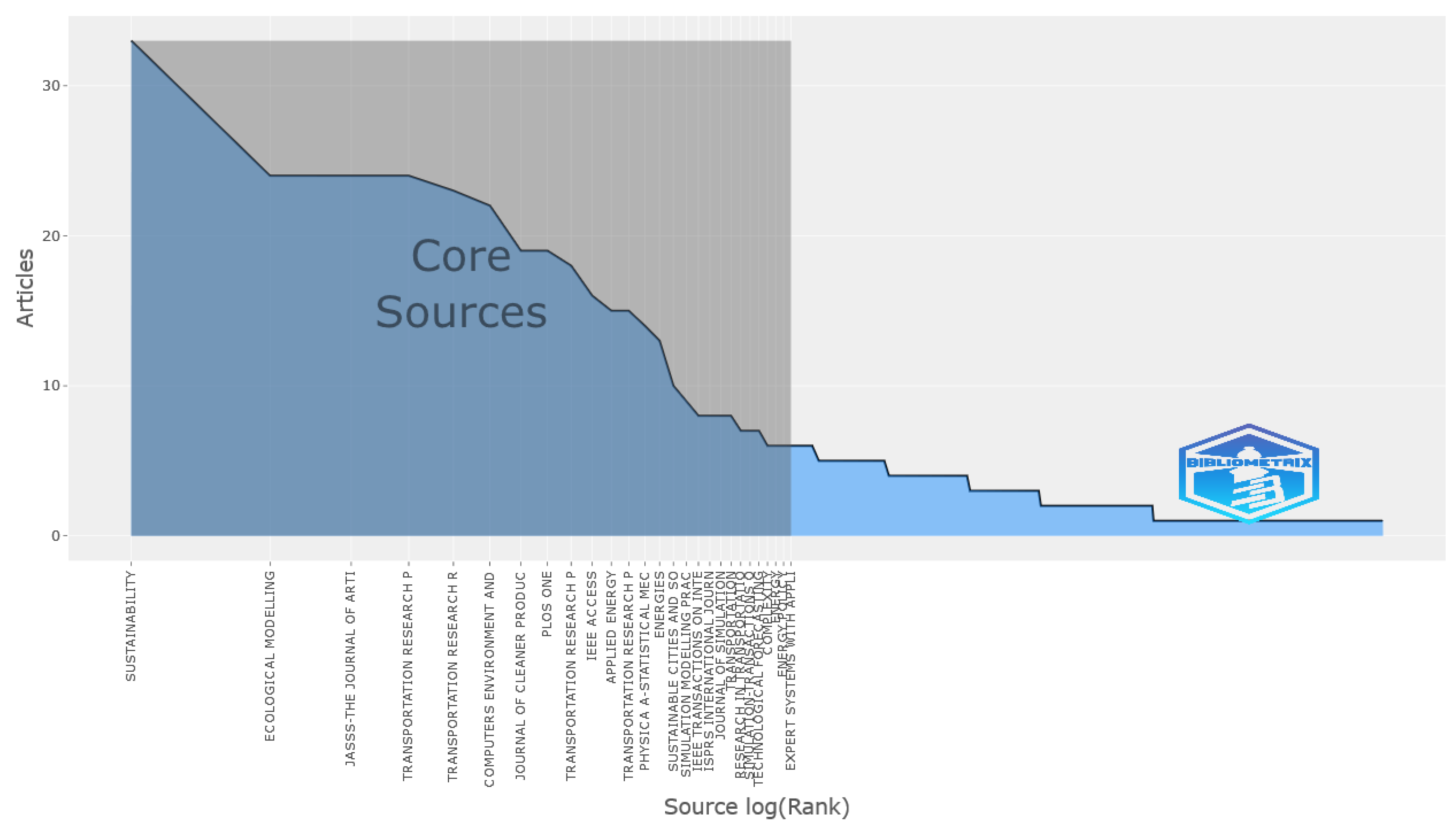 Applsci 13 12693 g005