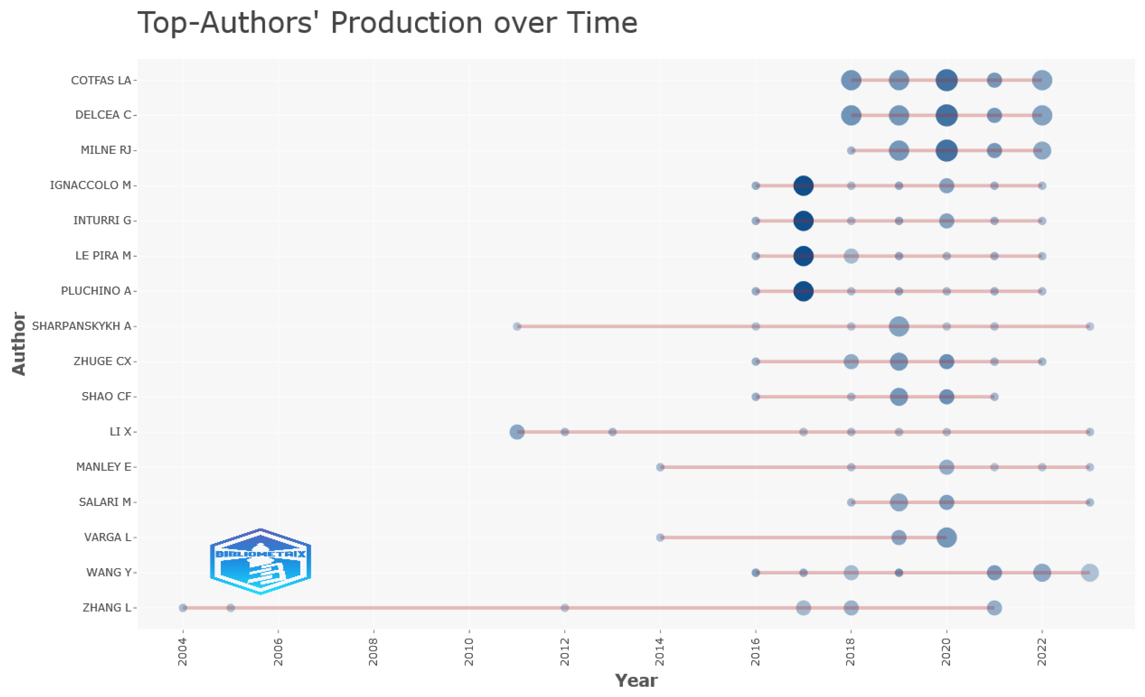 Applsci 13 12693 g009