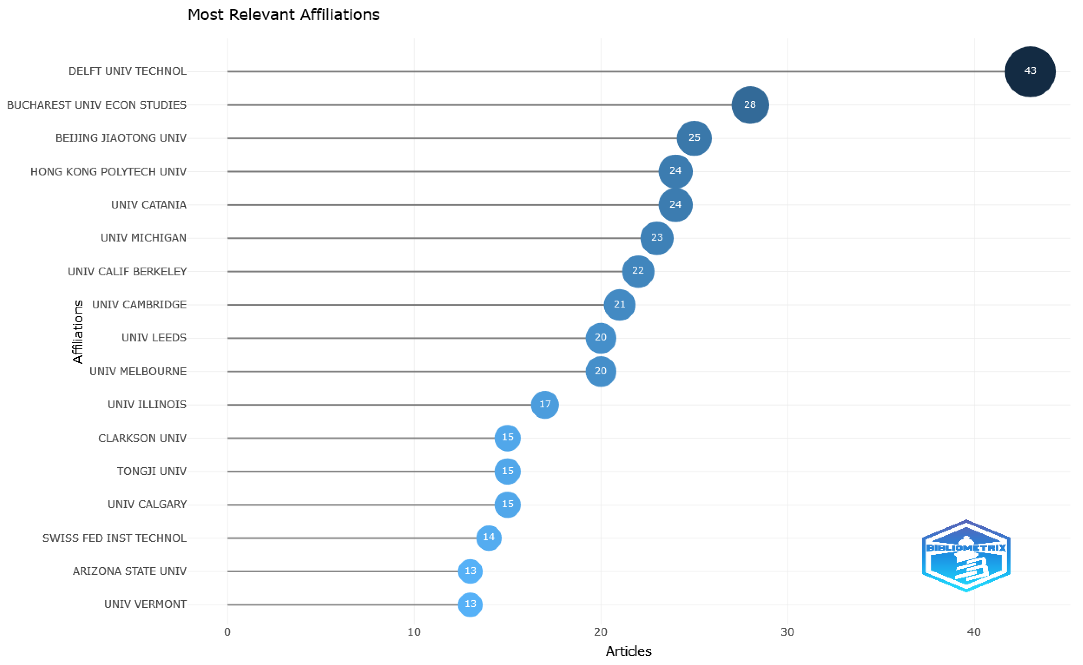 Applsci 13 12693 g010