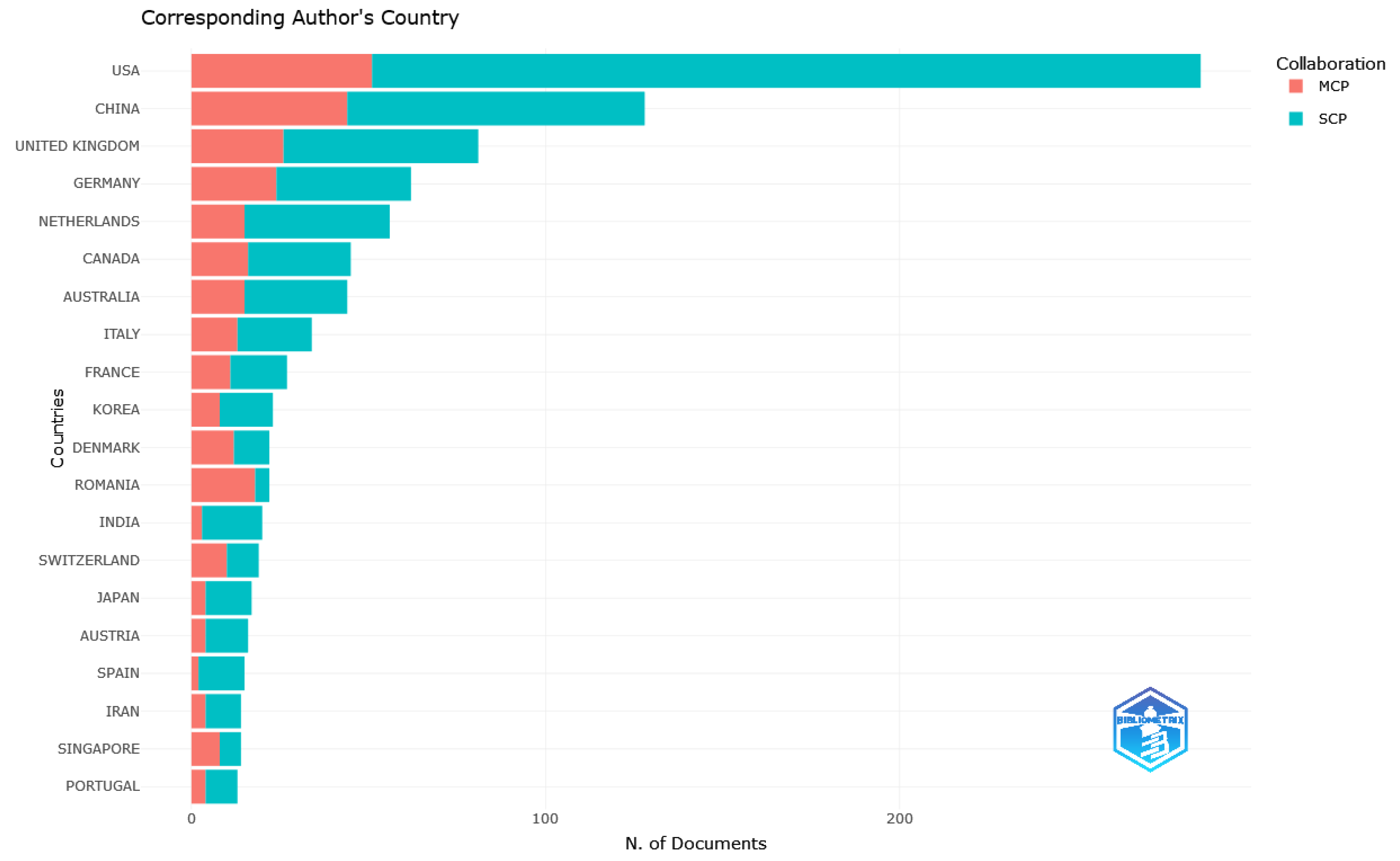 Applsci 13 12693 g011