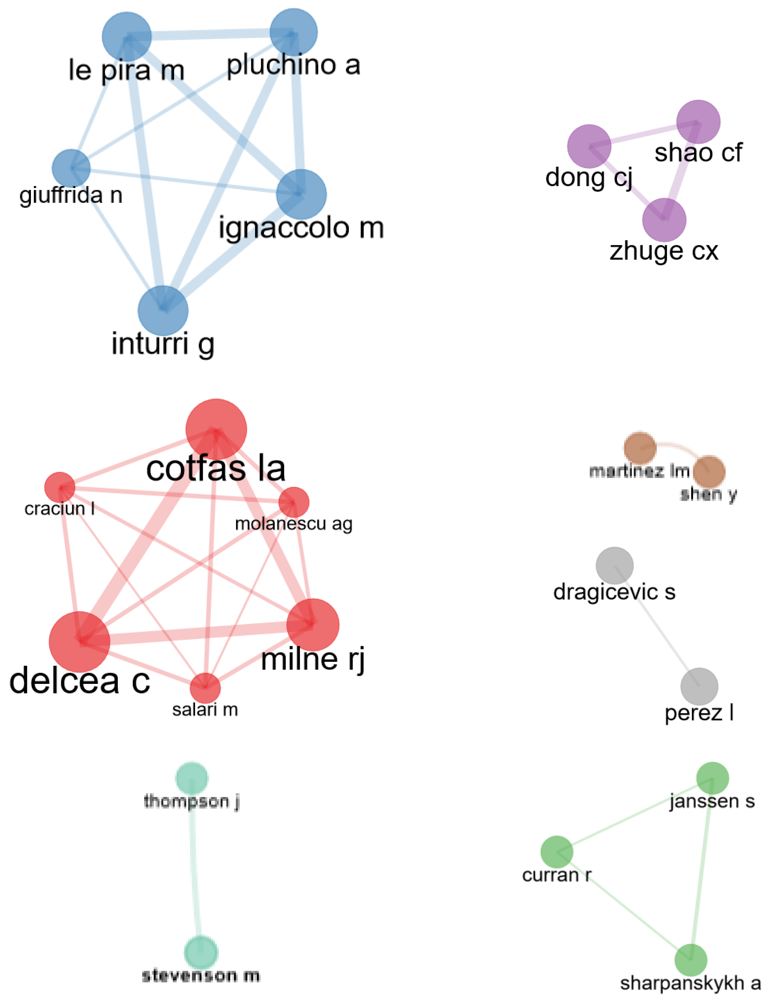 Applsci 13 12693 g015