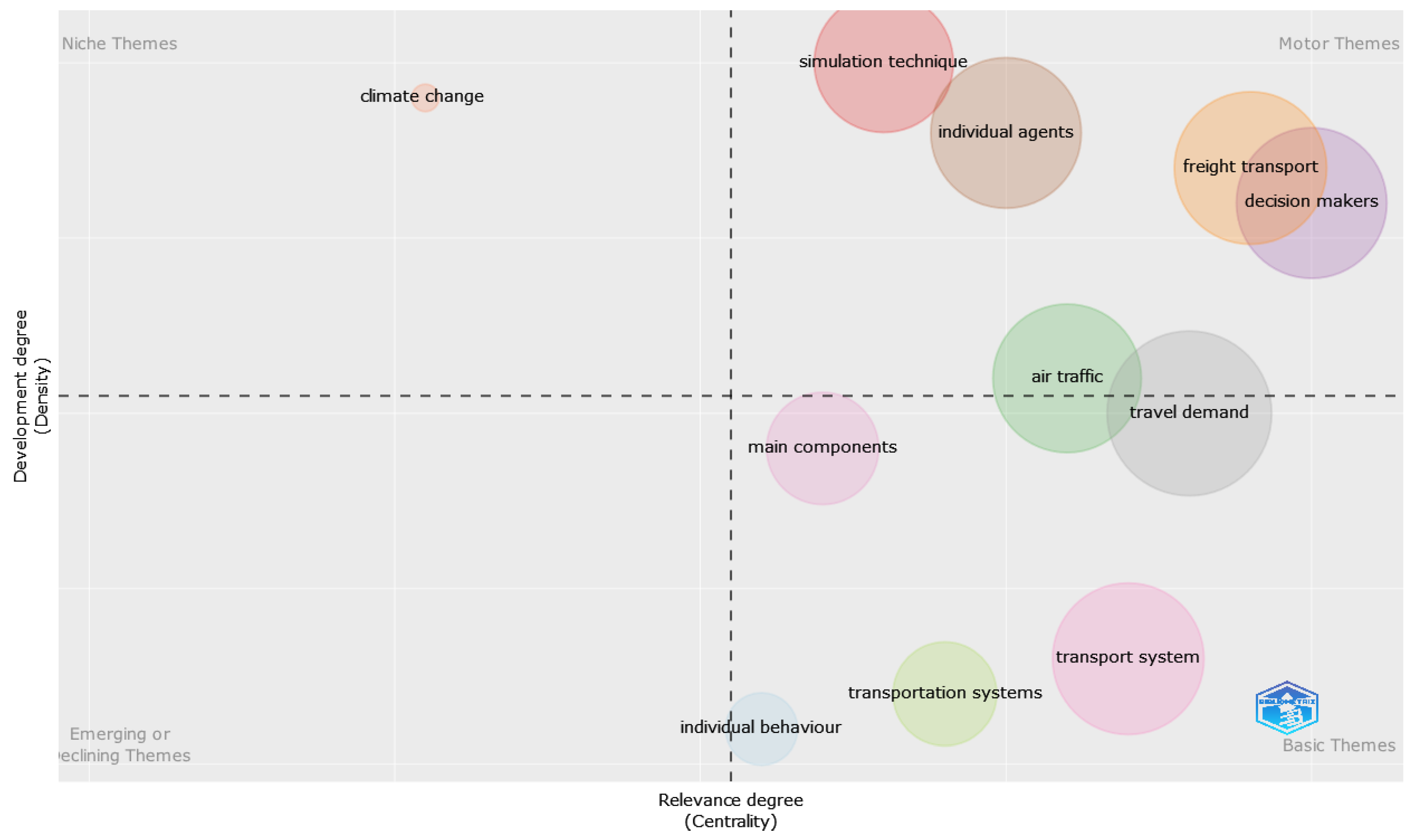 Applsci 13 12693 g017