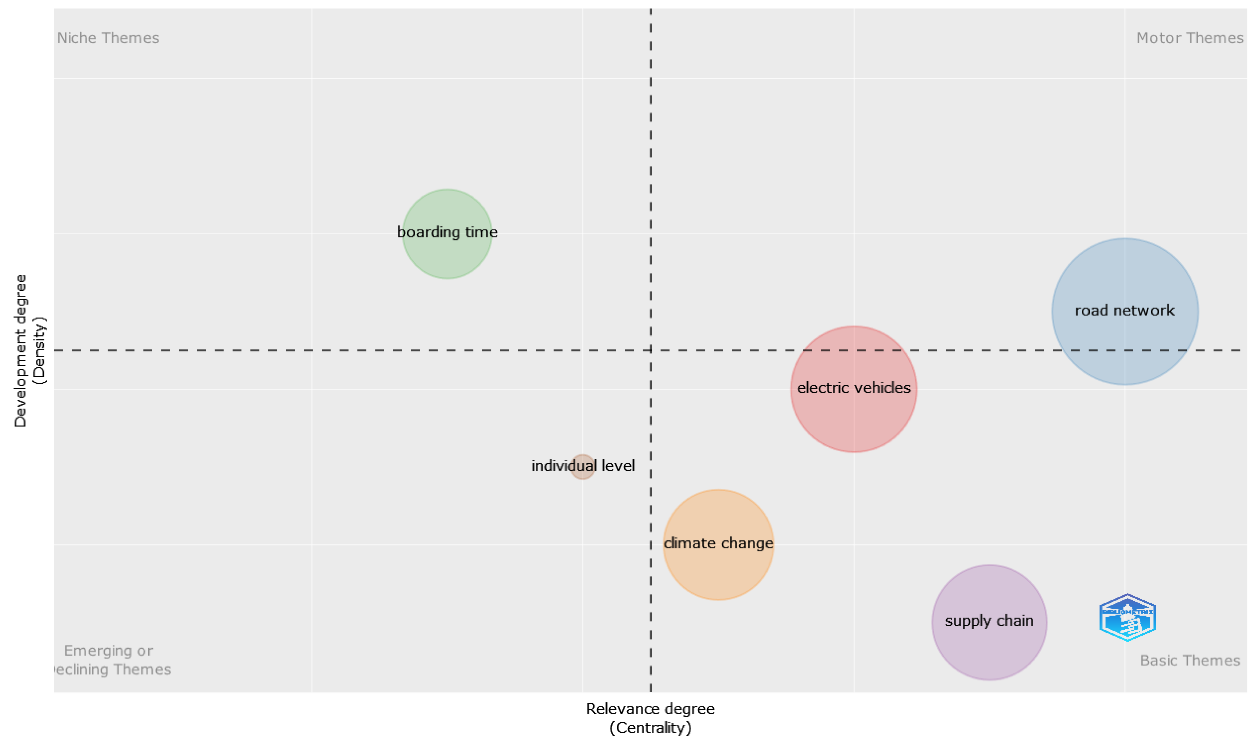 Applsci 13 12693 g019