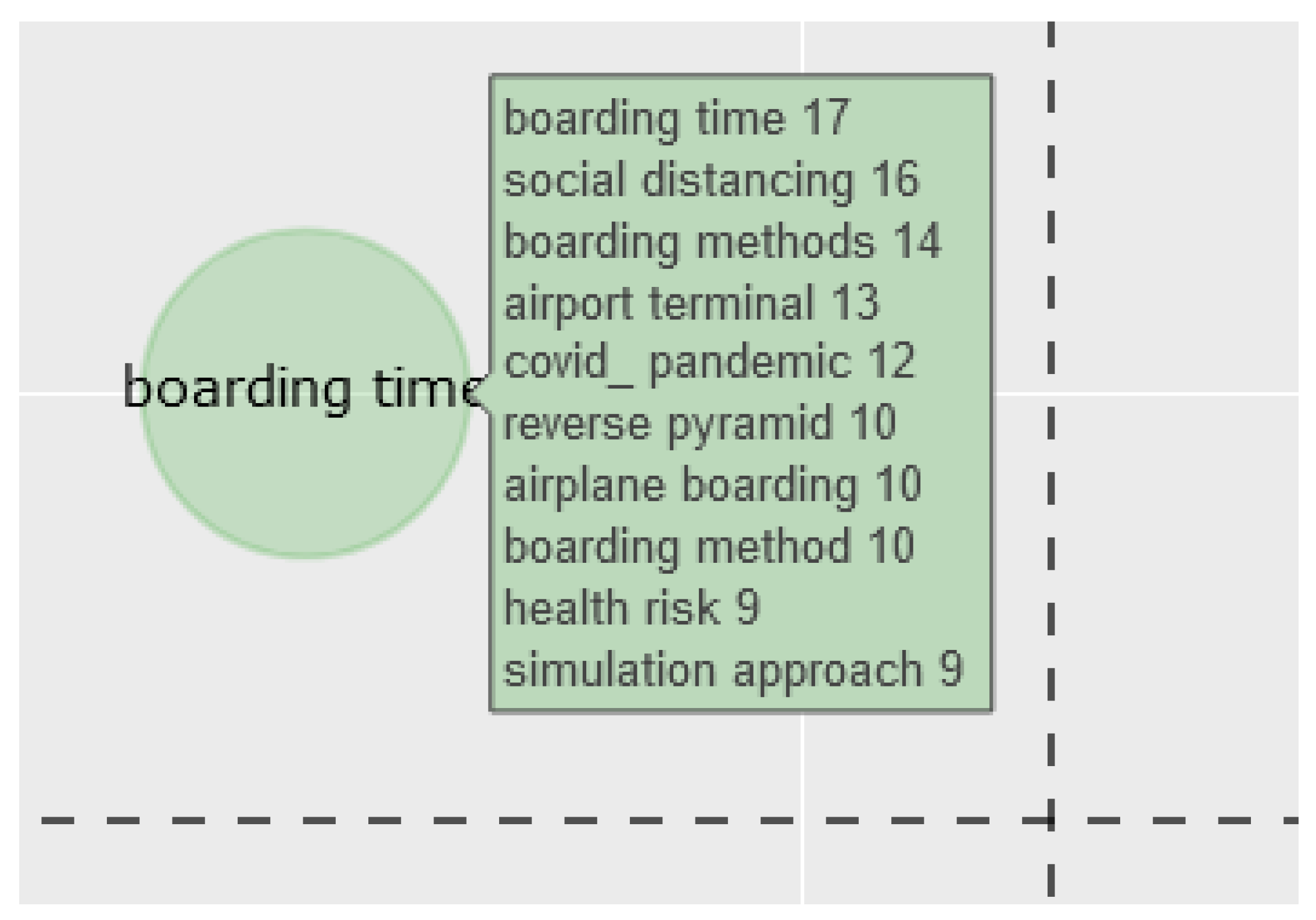 Applsci 13 12693 g020