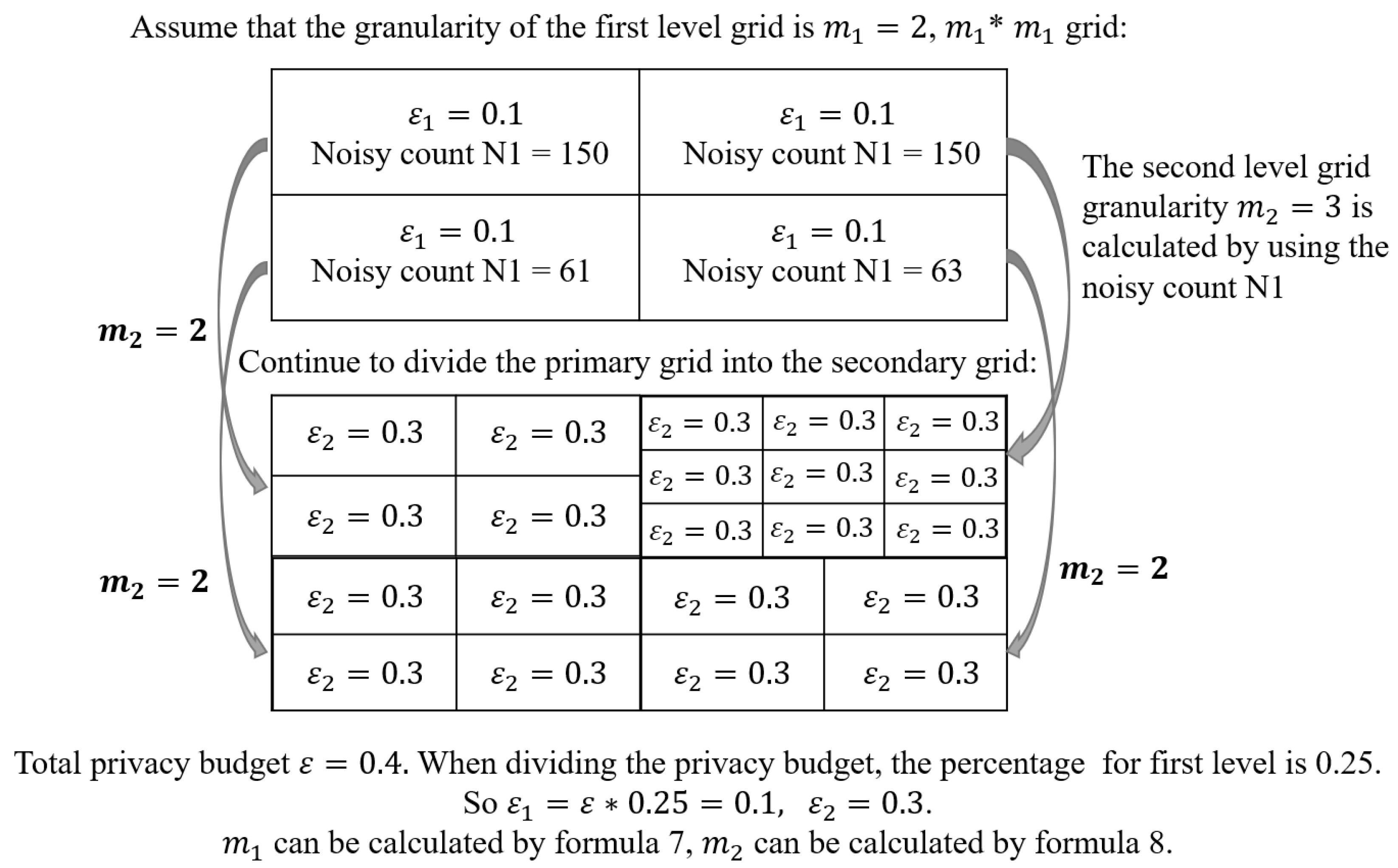 Applsci 13 12696 g002
