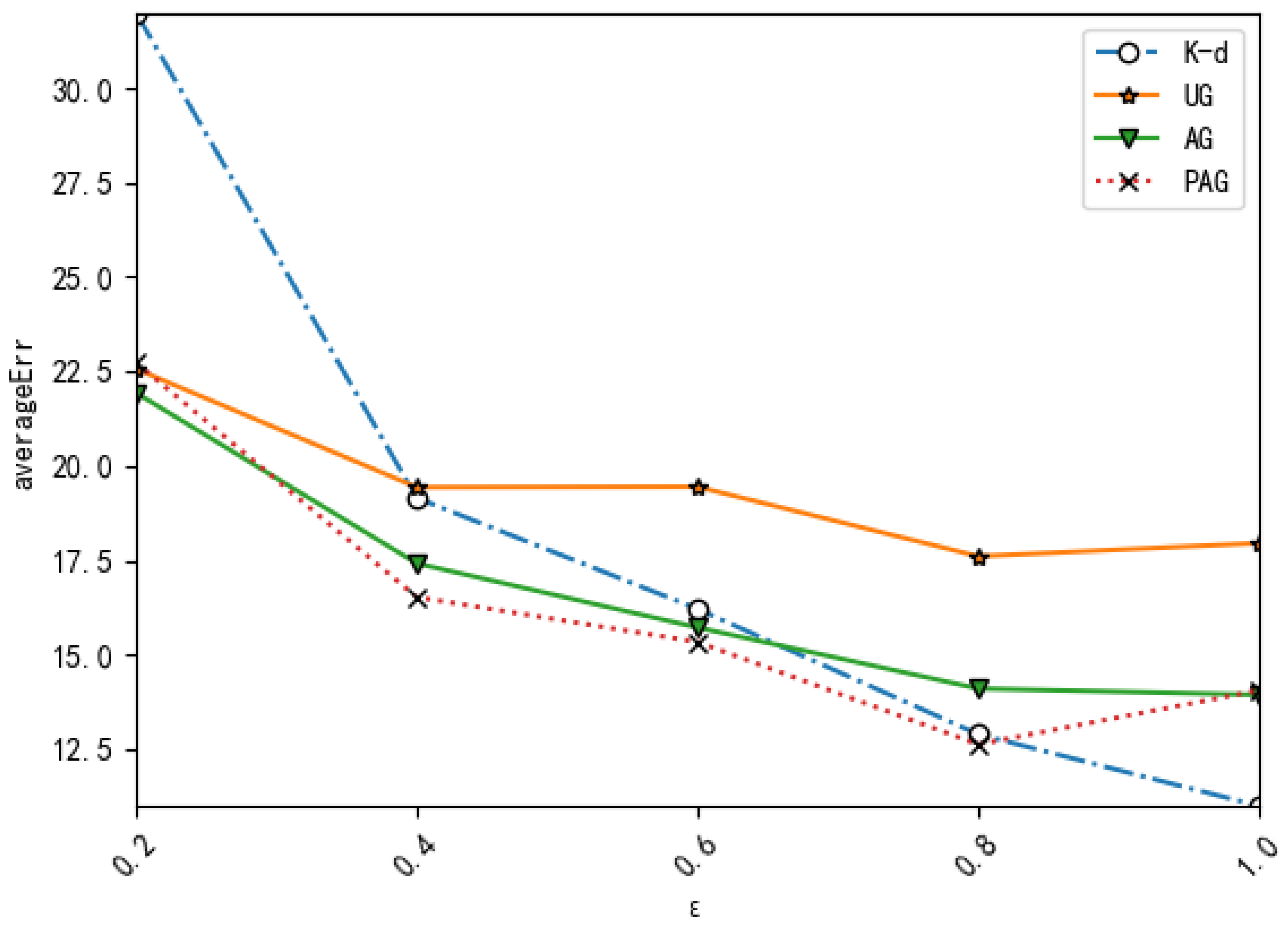 Applsci 13 12696 g004