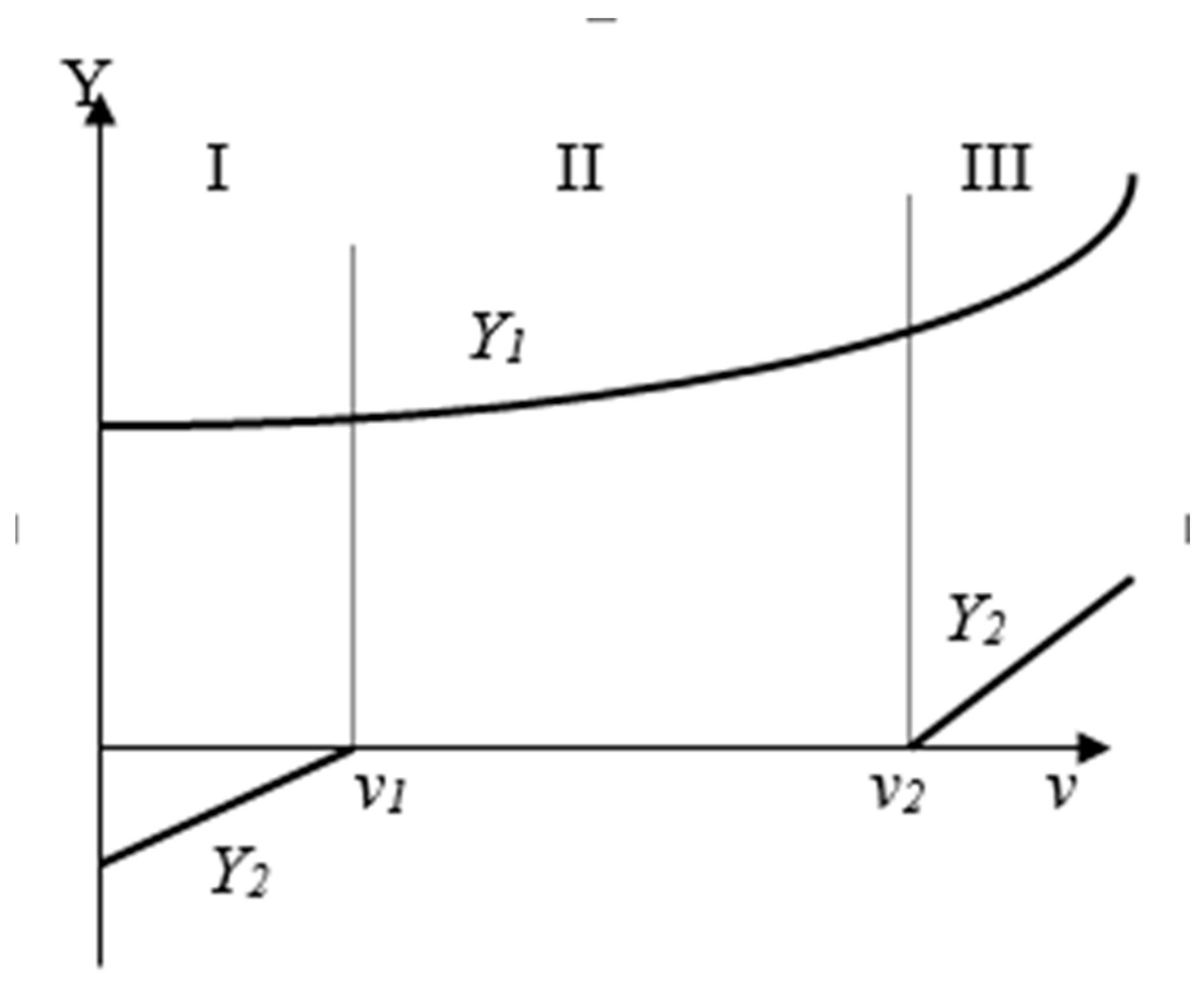Applsci 13 12698 g006 Applsci 13 12698 g006