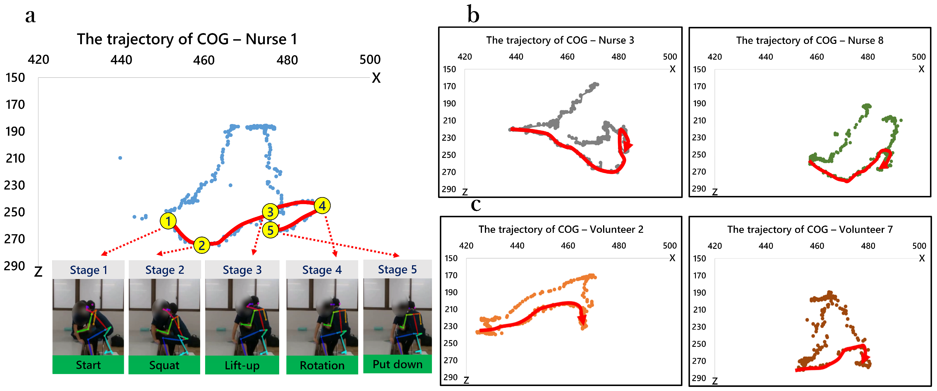 Applsci 13 12699 g004