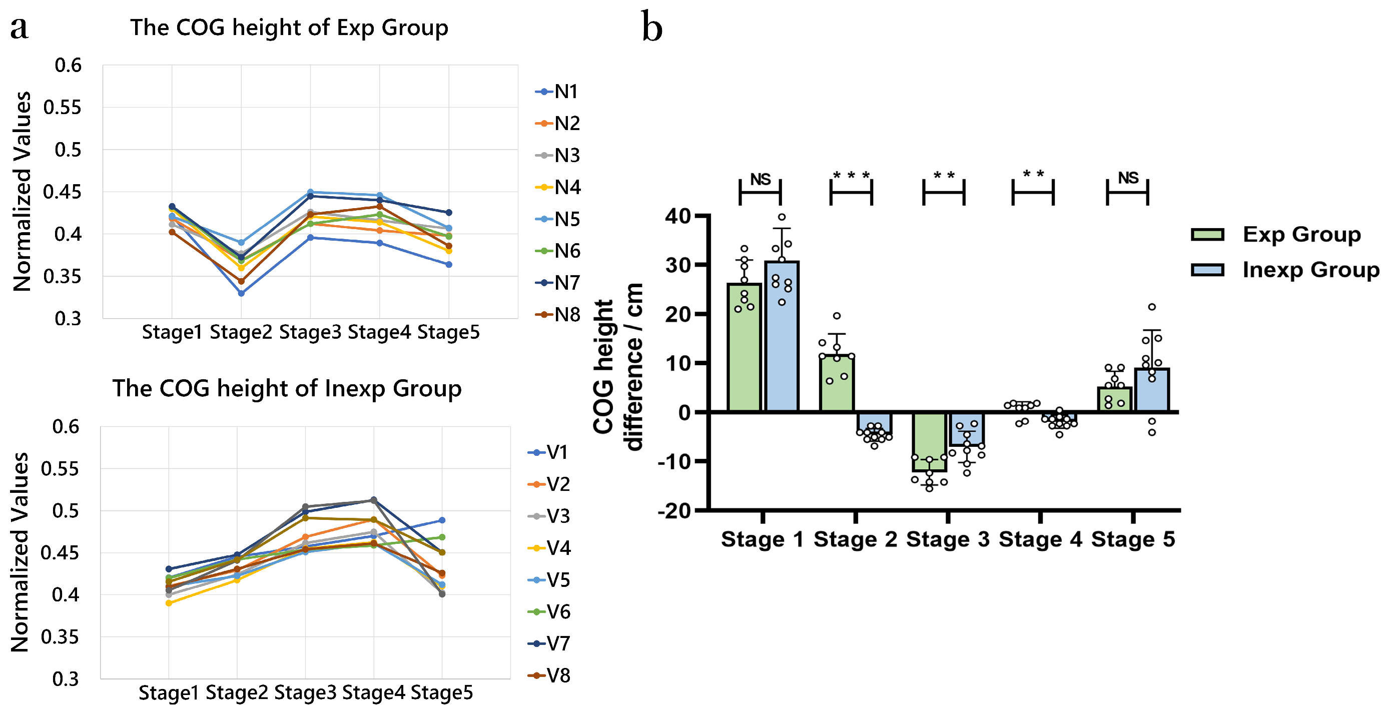 Applsci 13 12699 g005
