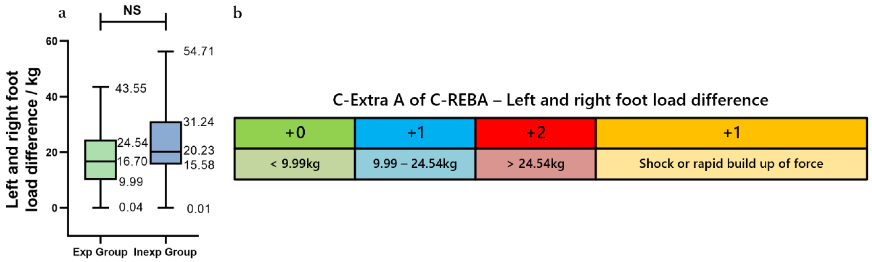 Applsci 13 12699 g006