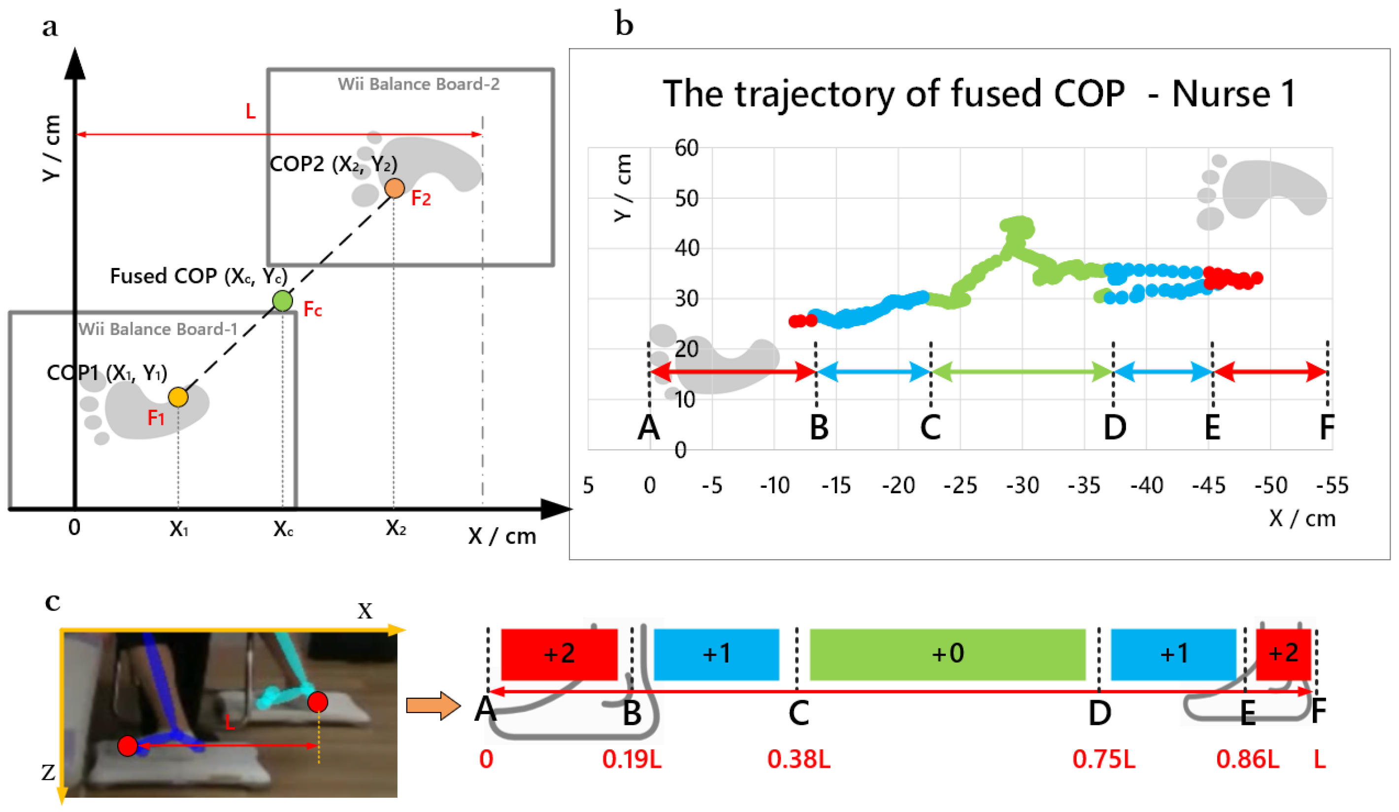 Applsci 13 12699 g007