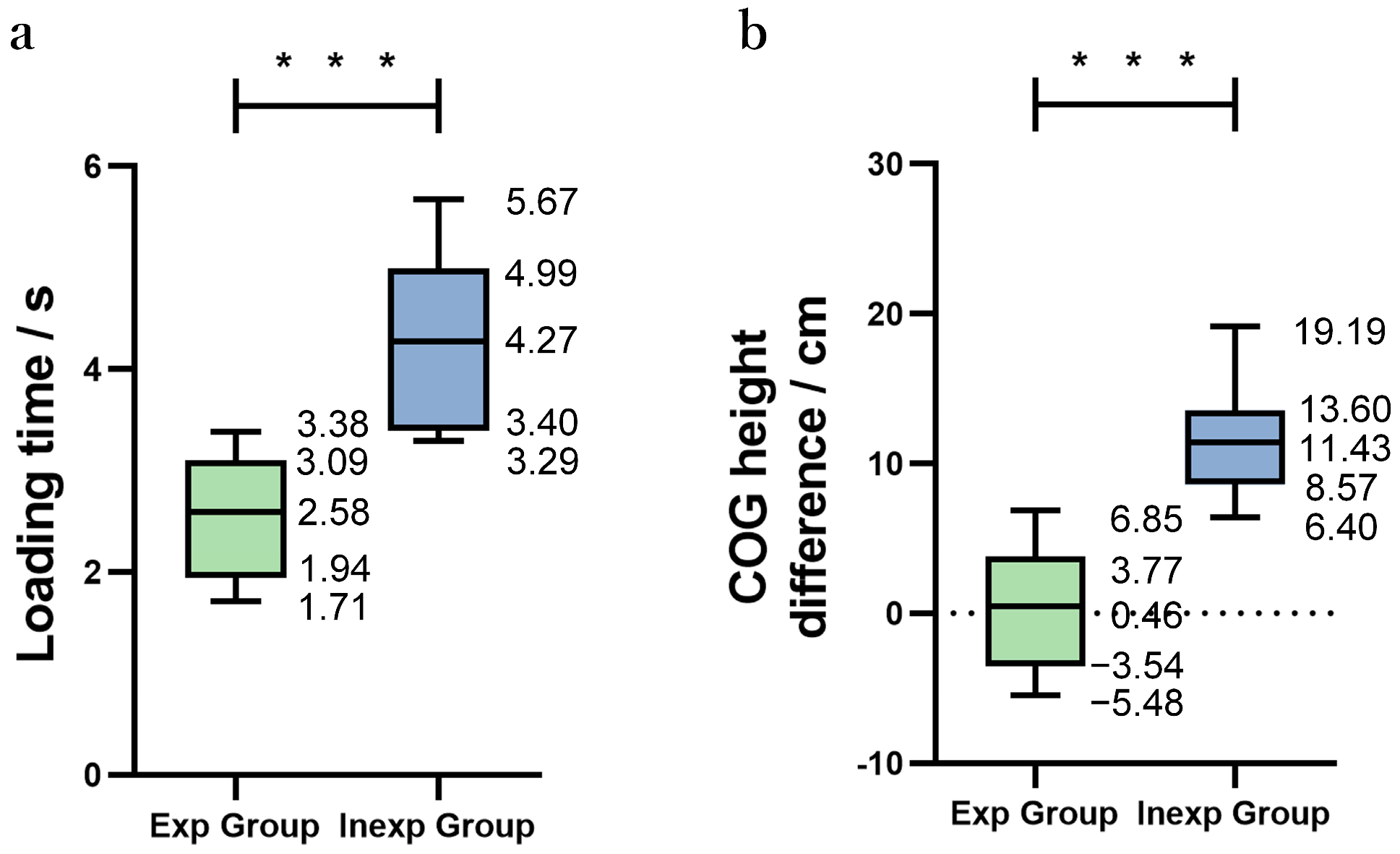 Applsci 13 12699 g008