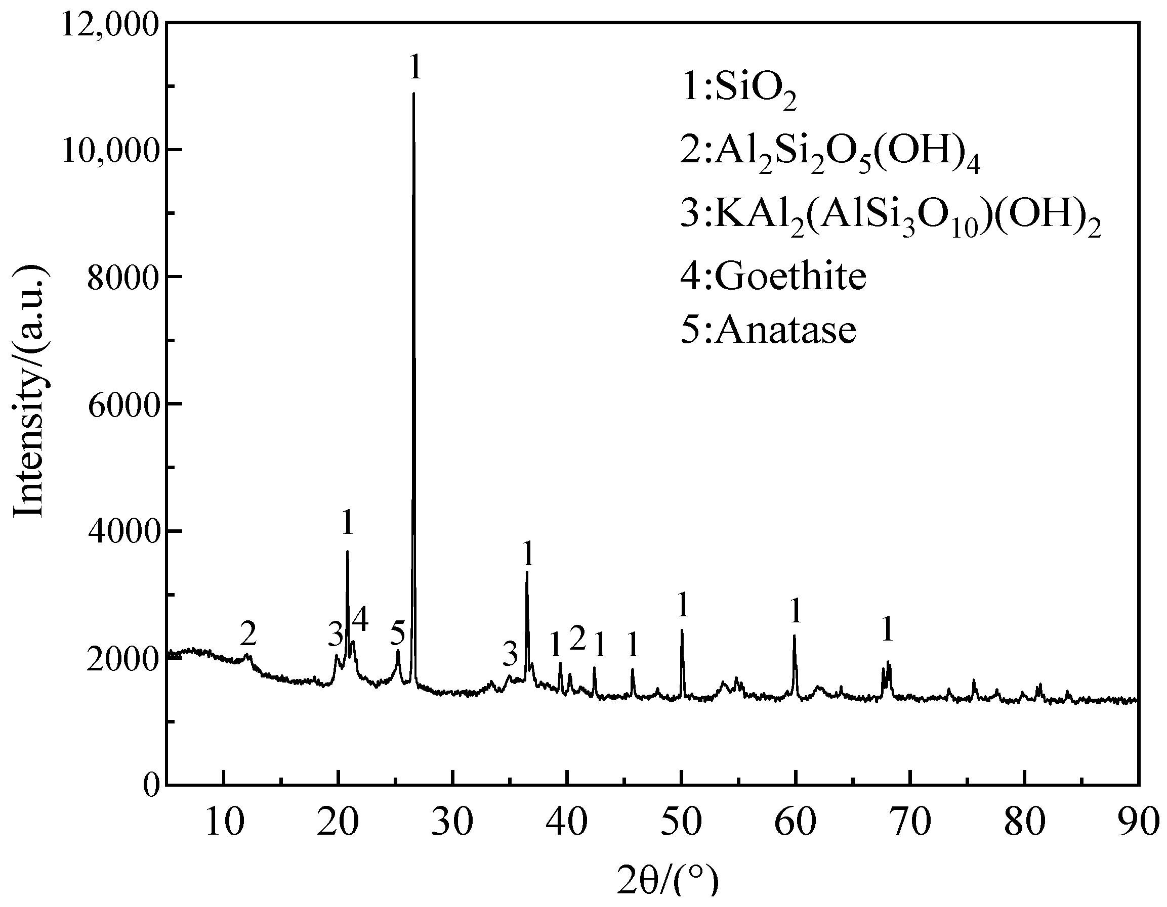 Applsci 13 12700 g006