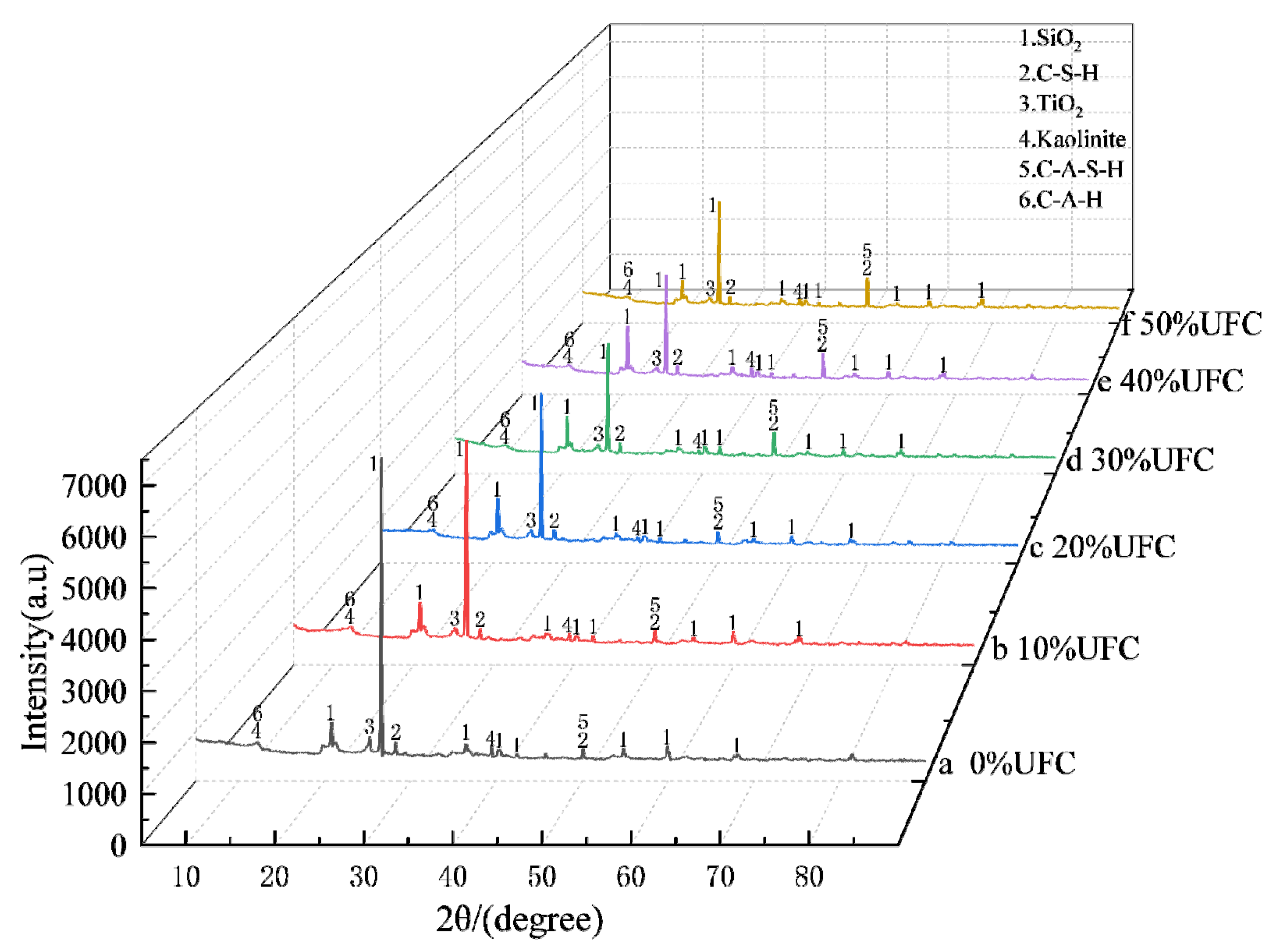 Applsci 13 12700 g007
