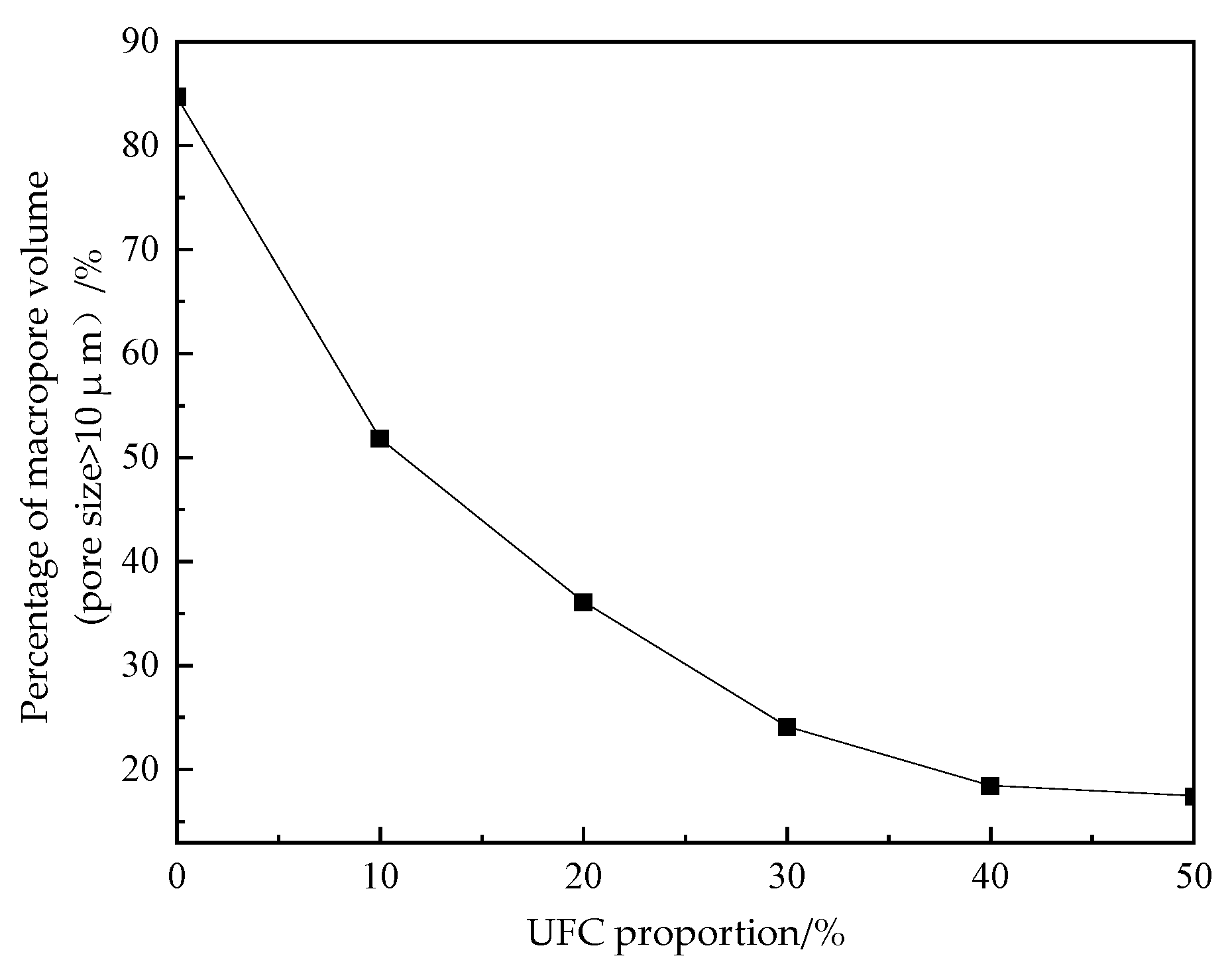 Applsci 13 12700 g010
