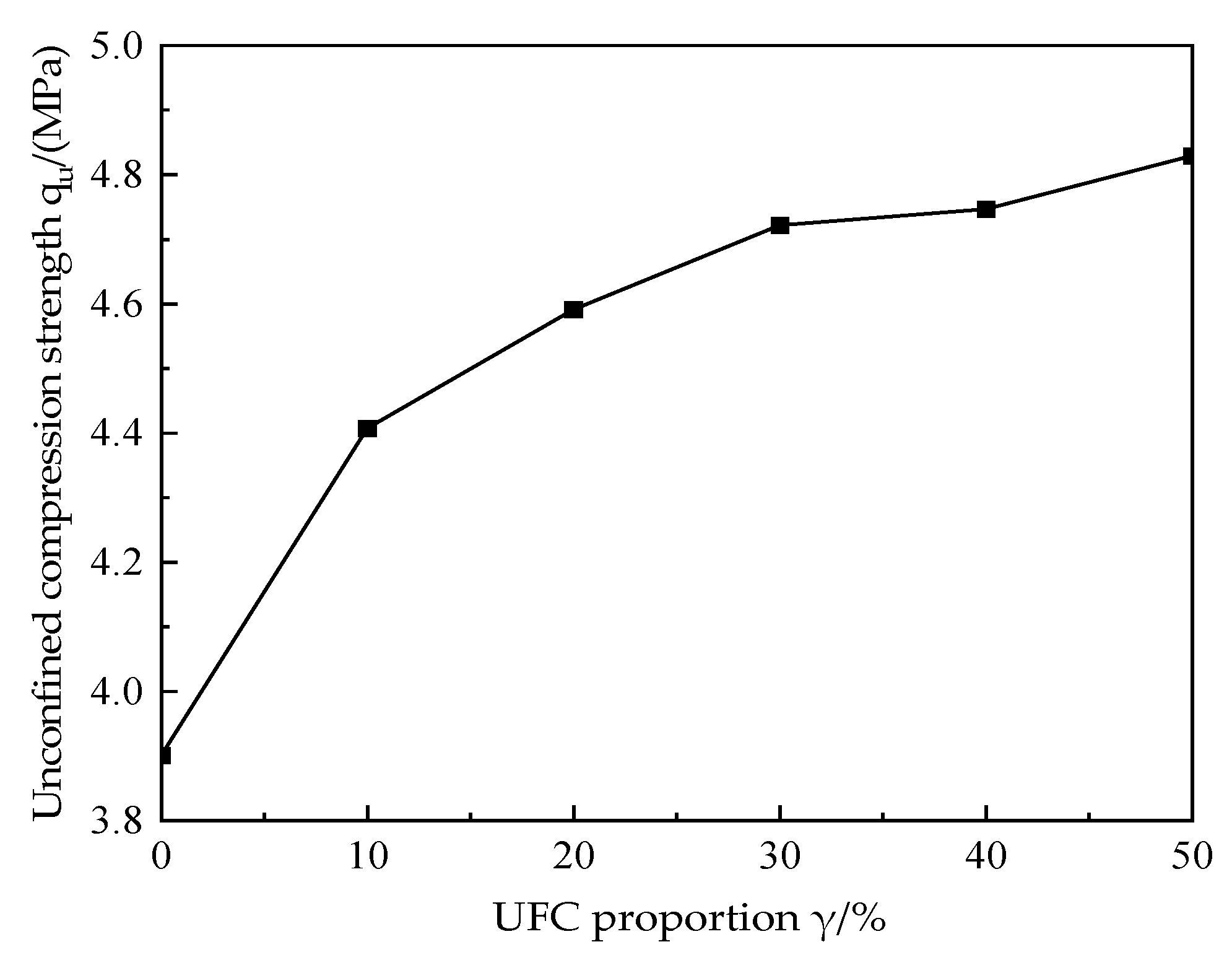 Applsci 13 12700 g011