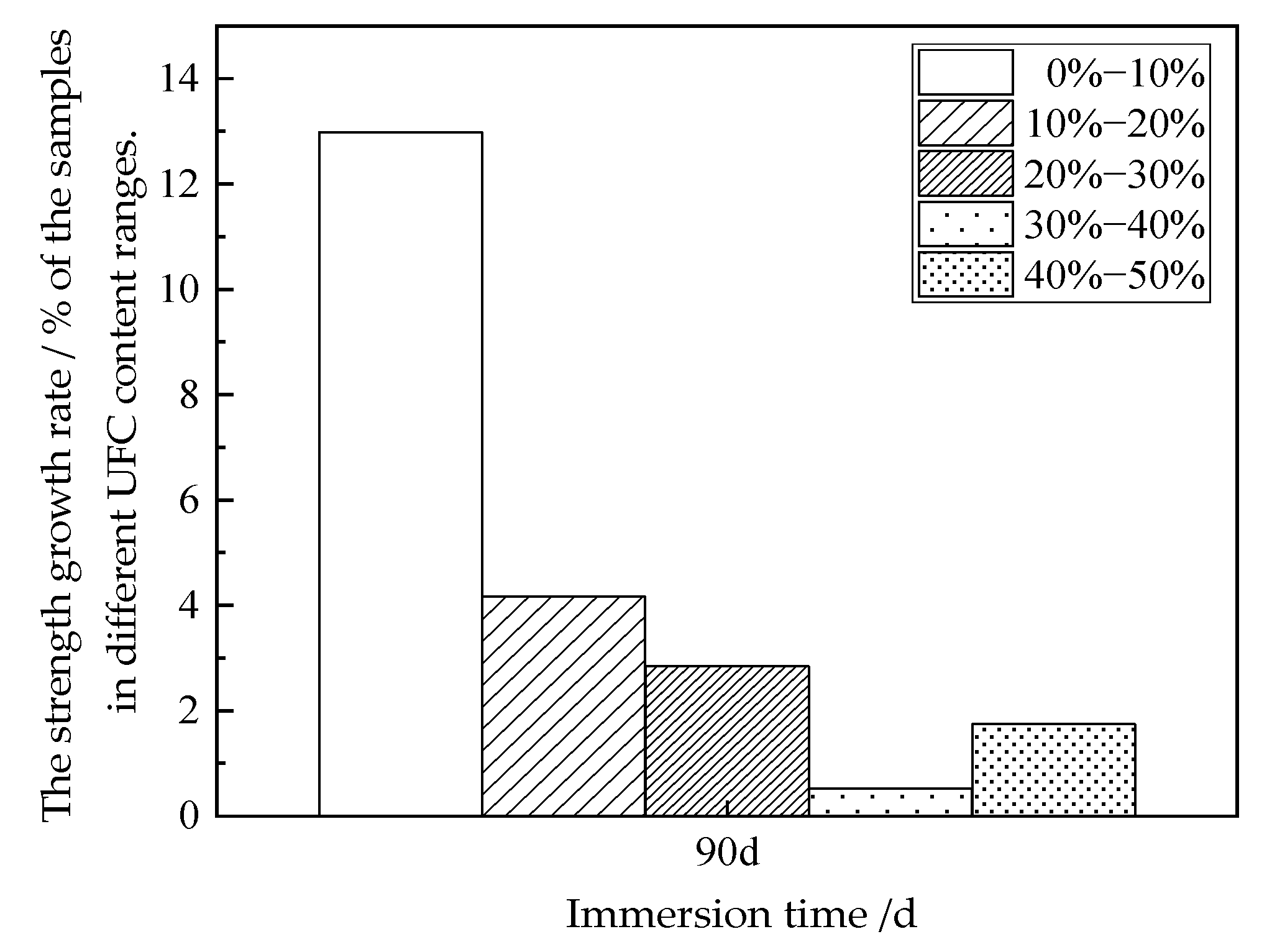 Applsci 13 12700 g012