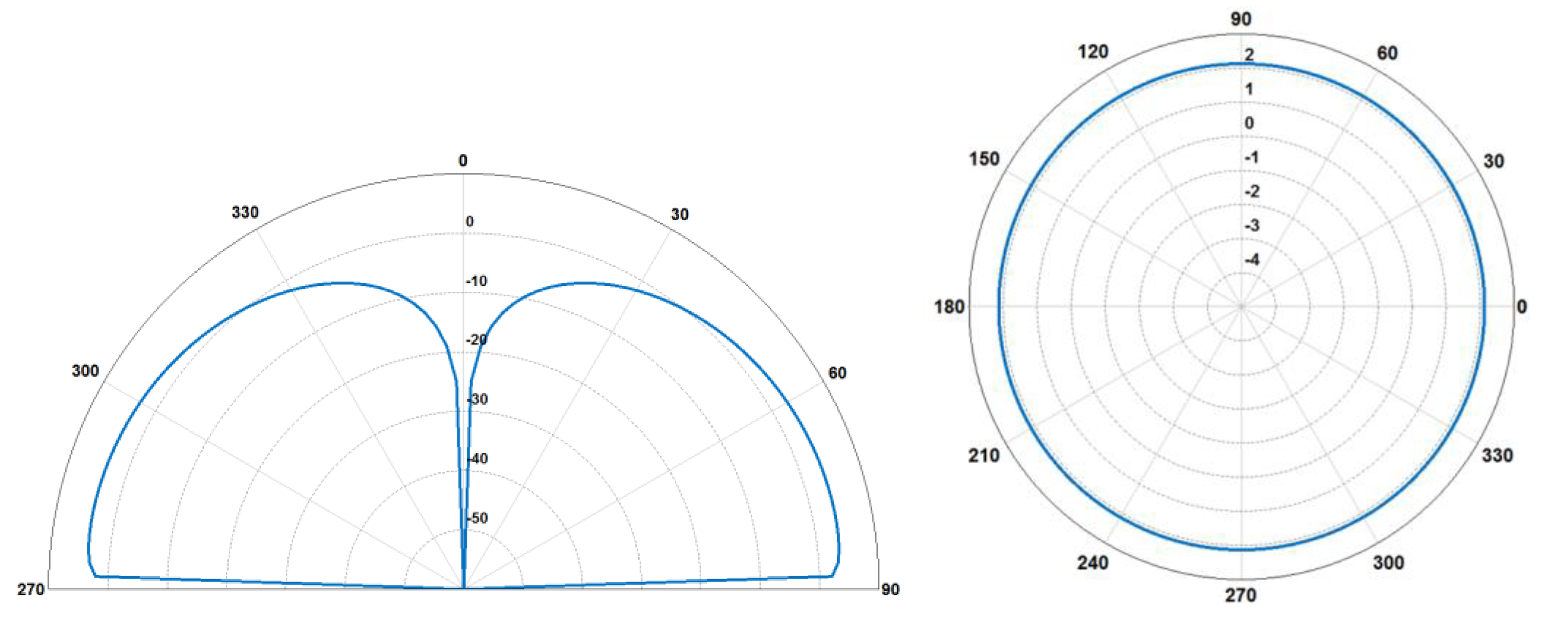 Applsci 13 12703 g006