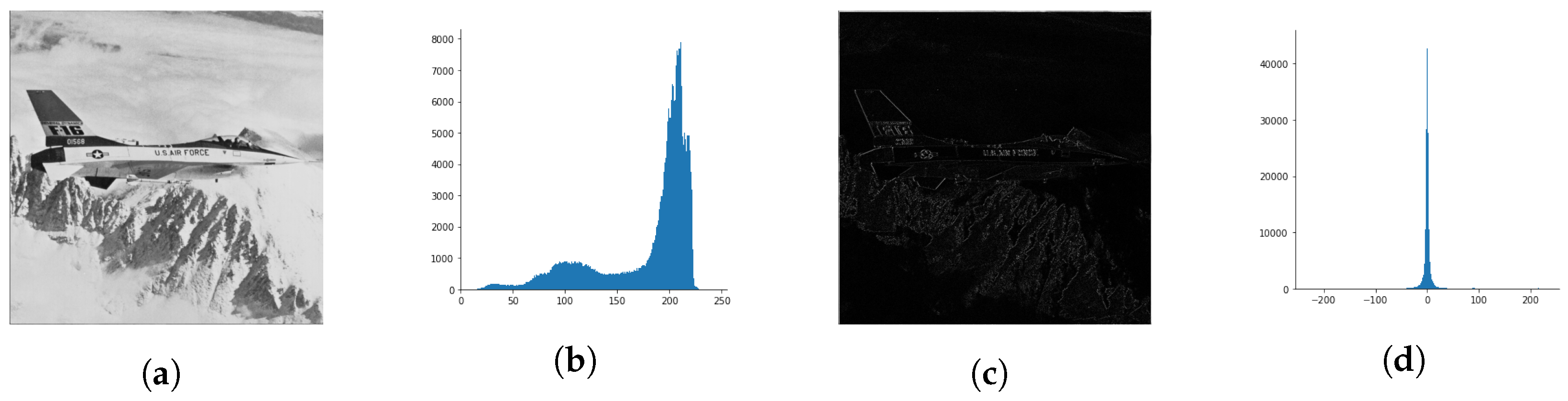 Applsci 13 12706 g005