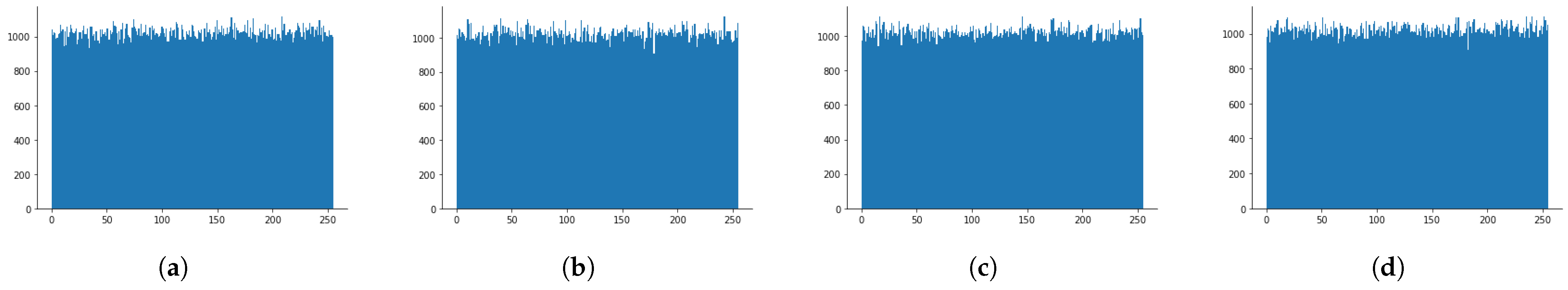 Applsci 13 12706 g017