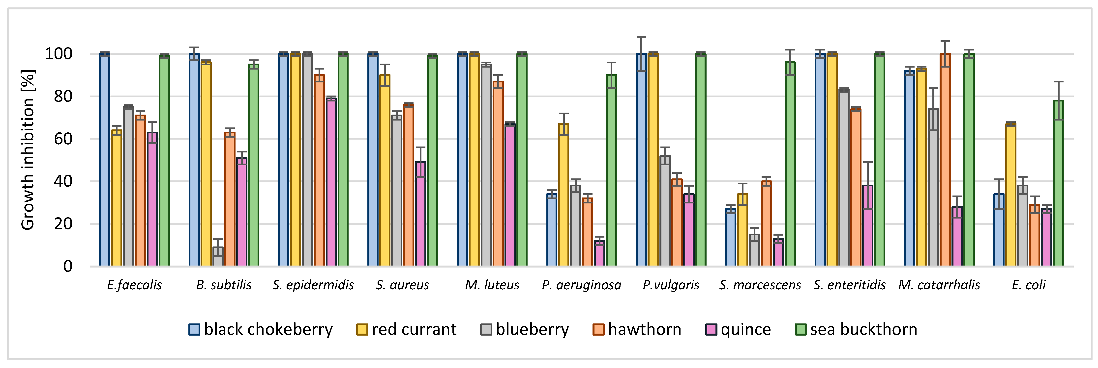 Applsci 13 12707 g001 Applsci 13 12707 g001