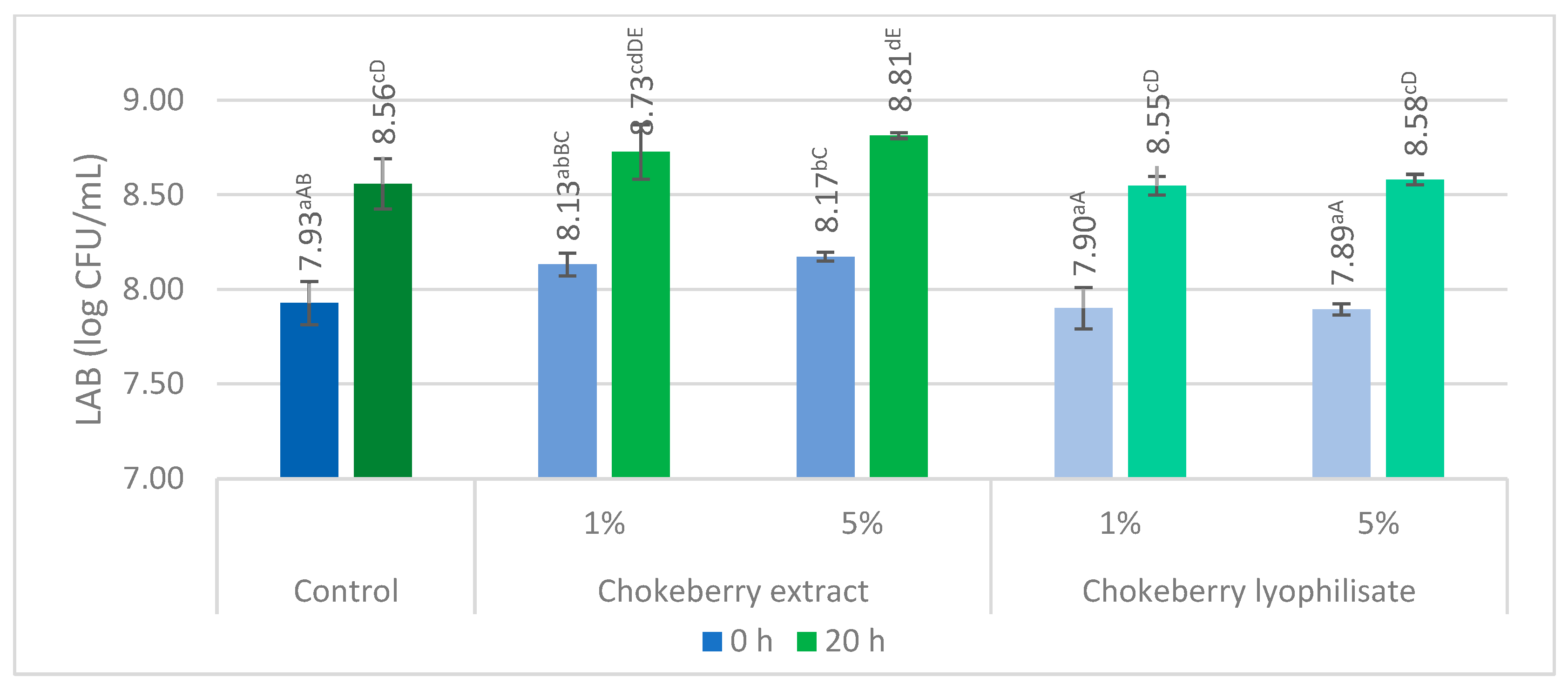 Applsci 13 12707 g005 Applsci 13 12707 g005