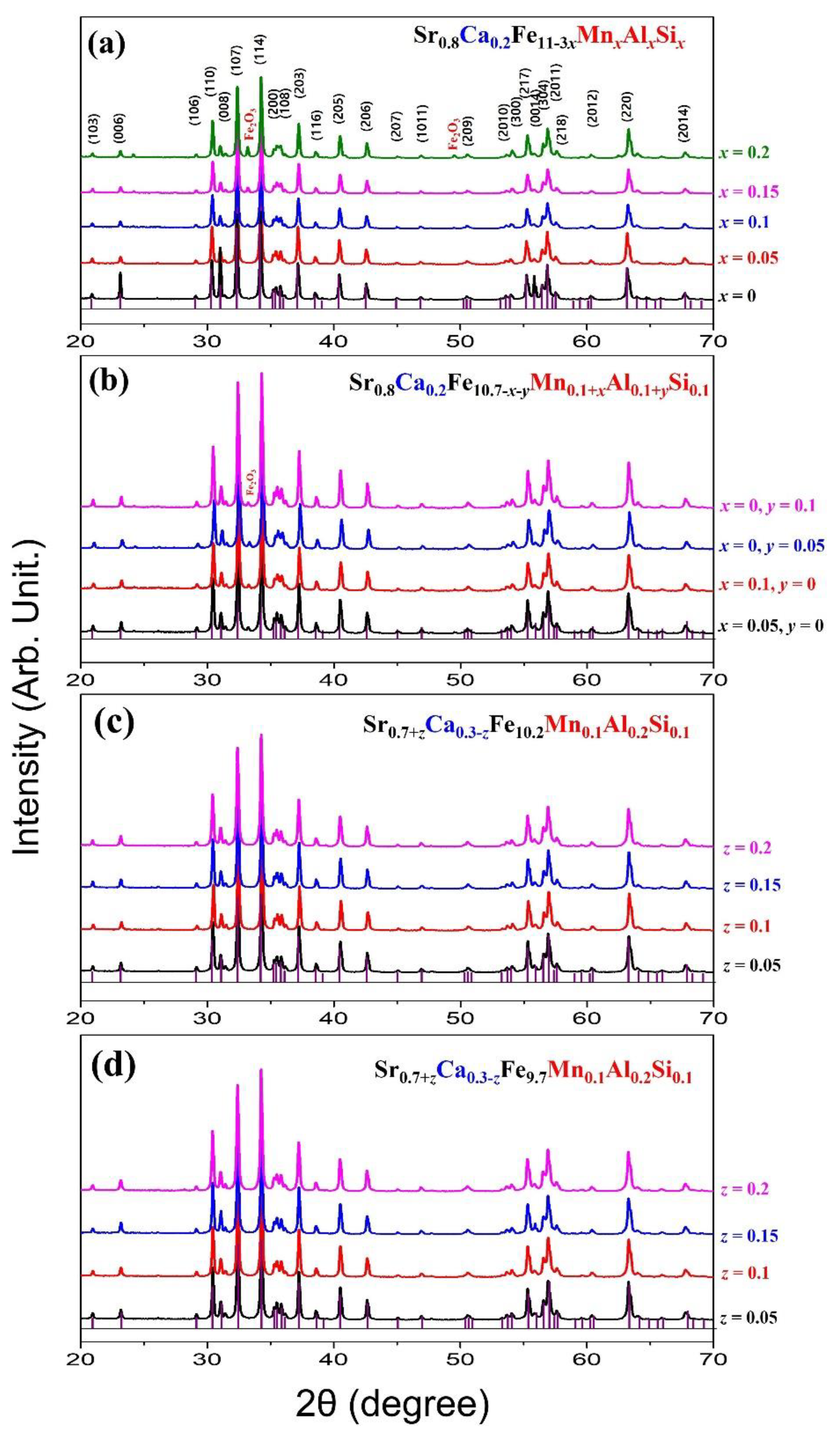 Applsci 13 12708 g001