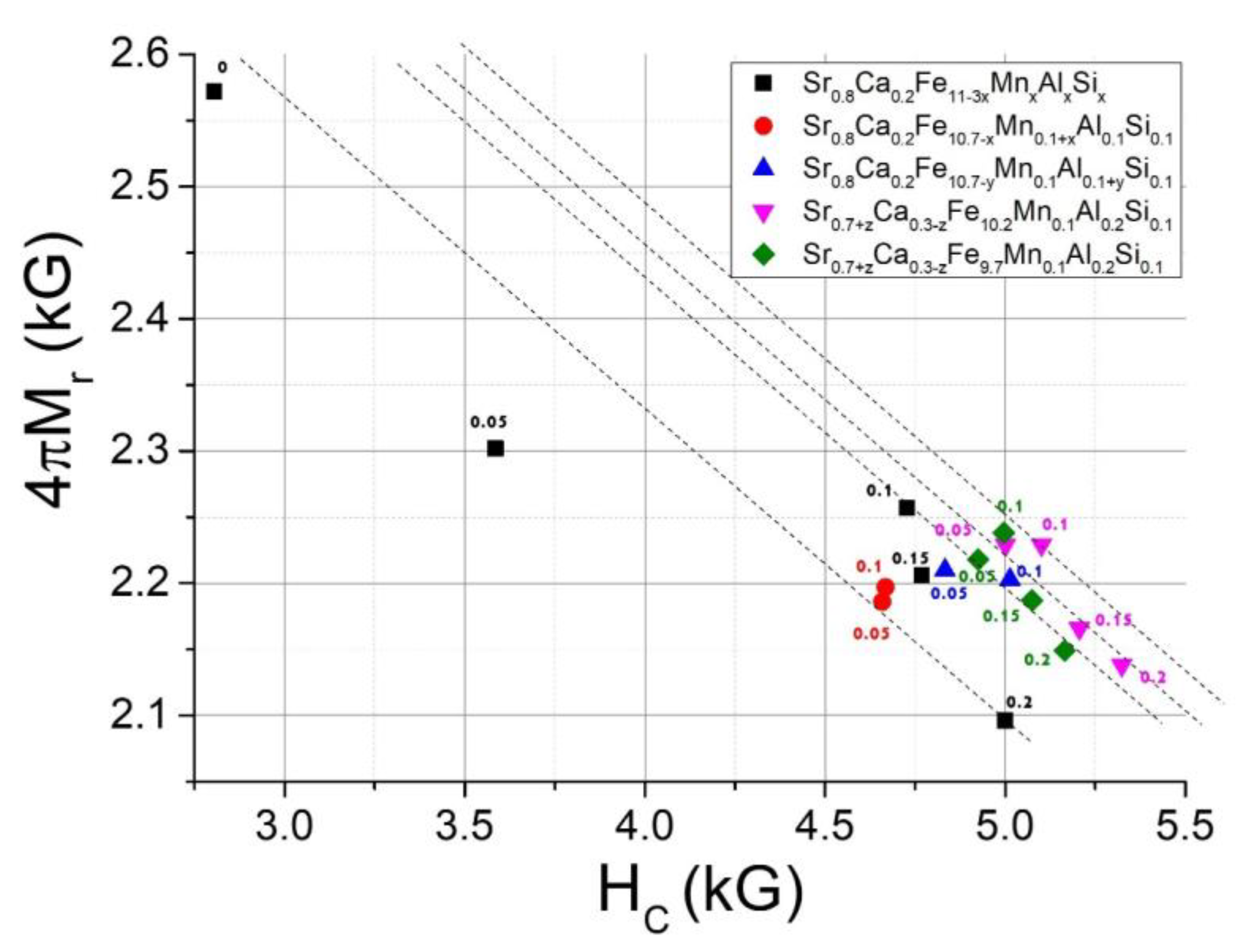 Applsci 13 12708 g005