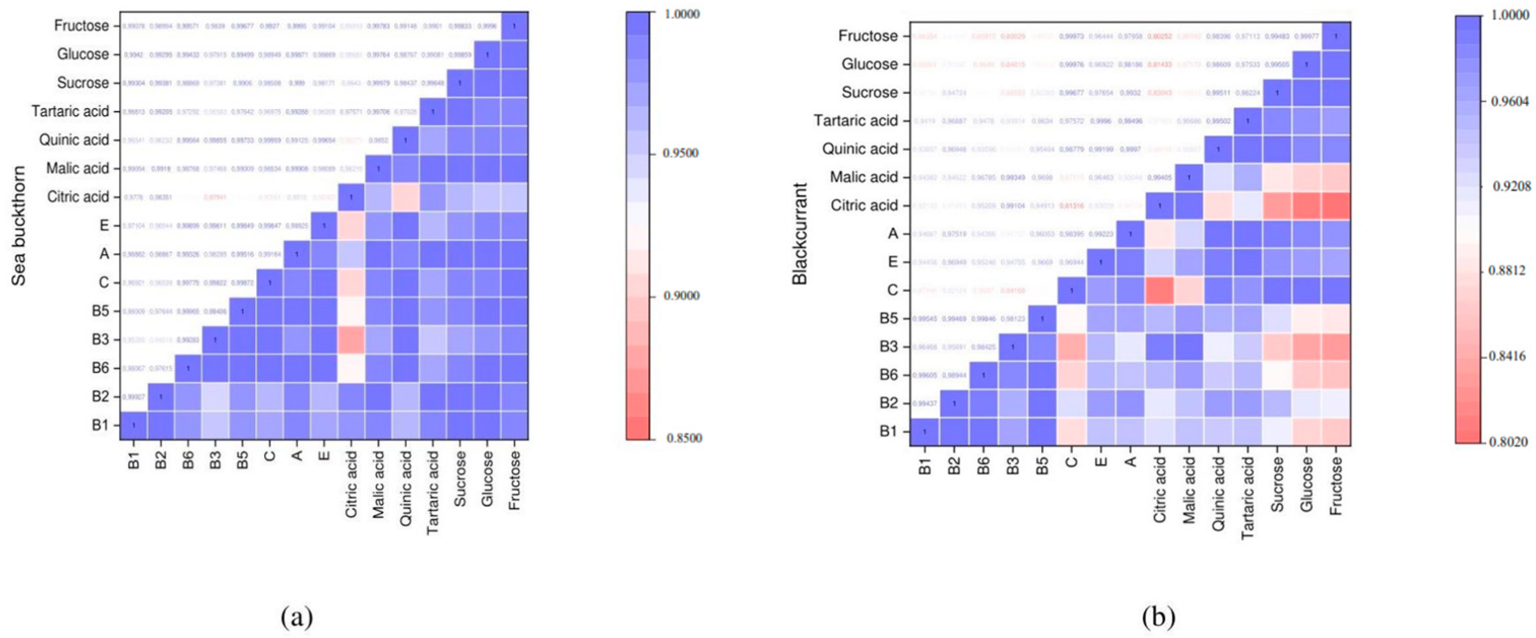 Applsci 13 12709 g003