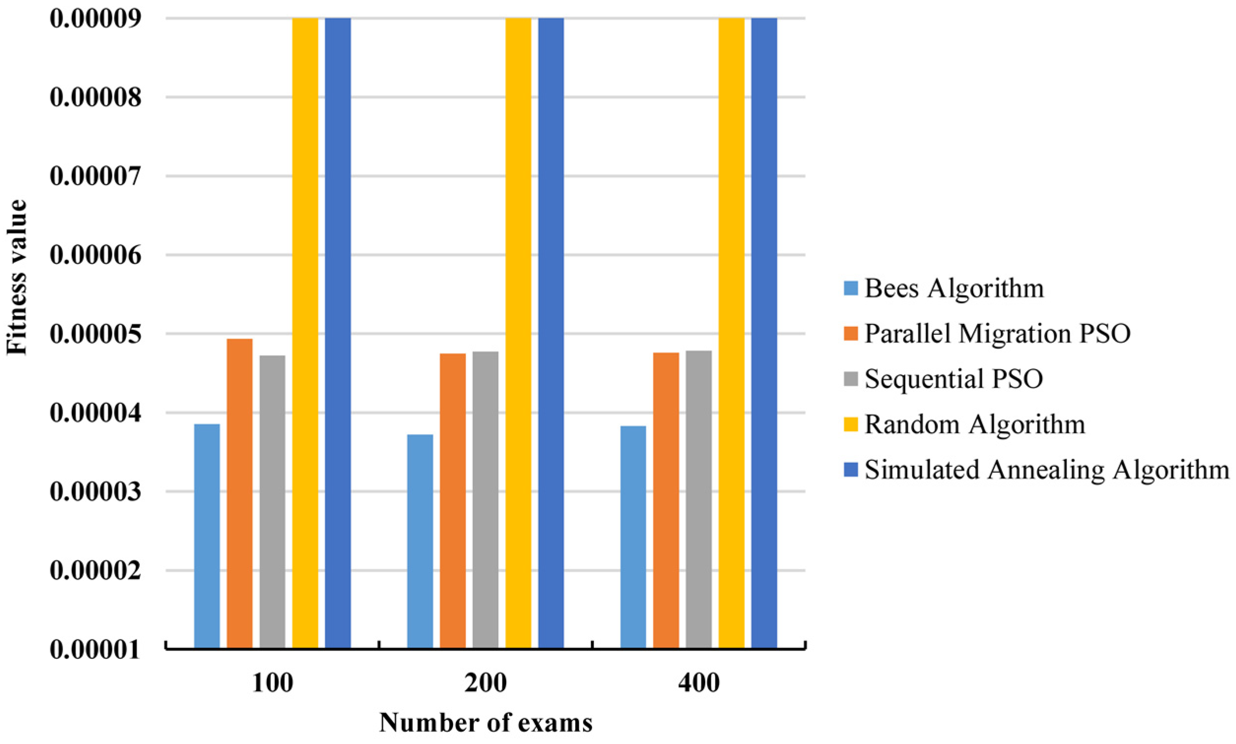 Applsci 13 12710 g003