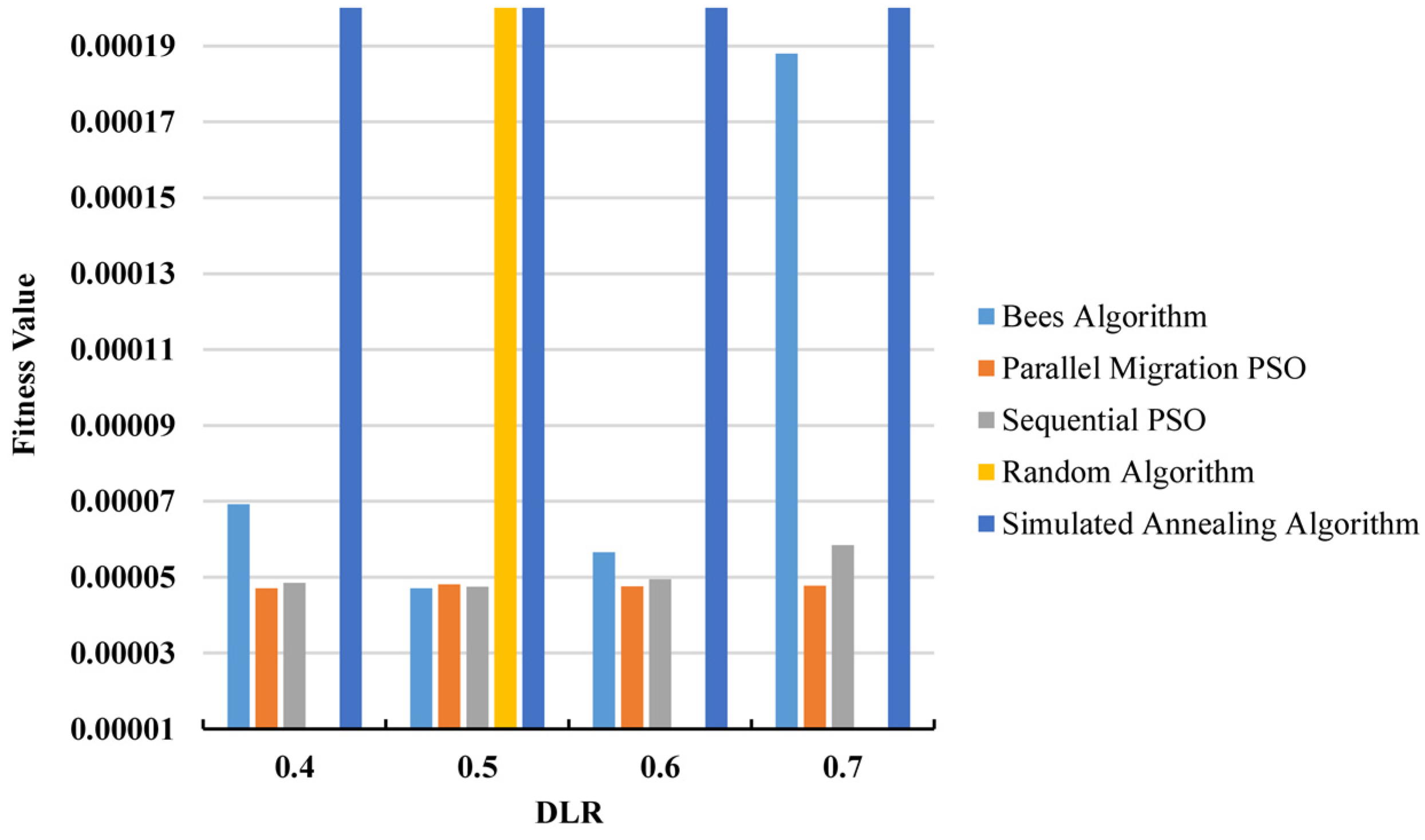 Applsci 13 12710 g007