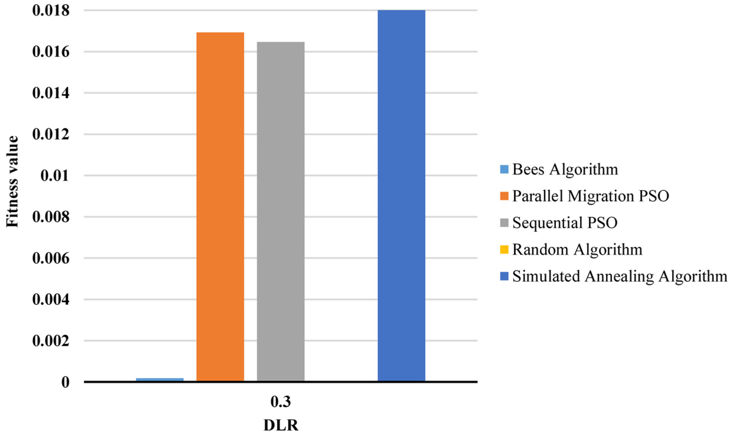 Applsci 13 12710 g008